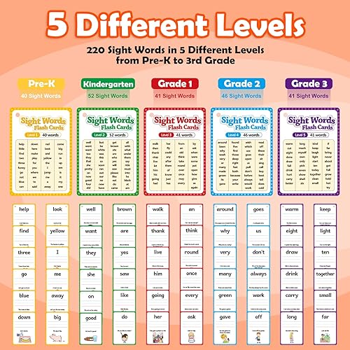 Miniatura 3 de Aizweb Palabras a la vista Tarjetas flash, juegos de fonética, aprender a leer ortografía, lectura, juegos de aprendizaje, palabras de sitio de