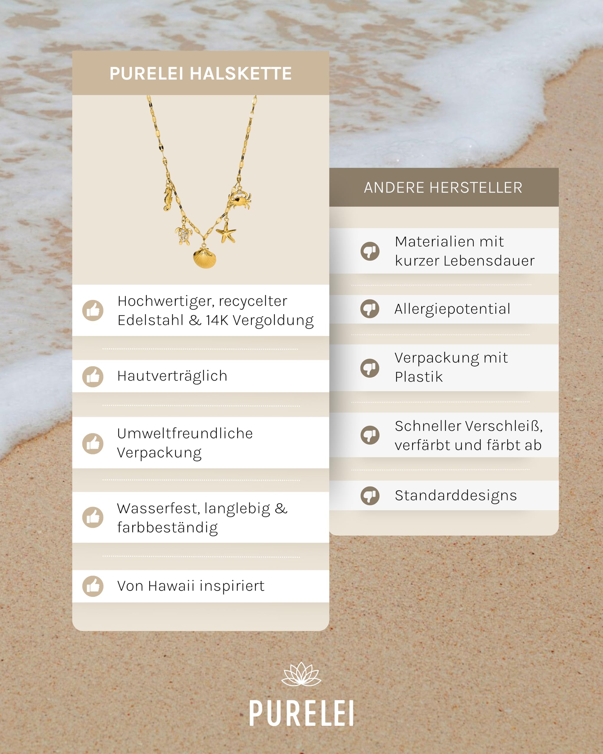 Purelei Underwater World Kette Damen (Gold/Silber/Roségold) – Halskette Damen aus langlebigem Edelstahl – Wasserfeste Kette mit Anhänger – 40-45 cm Länge verstellbar – Halskette