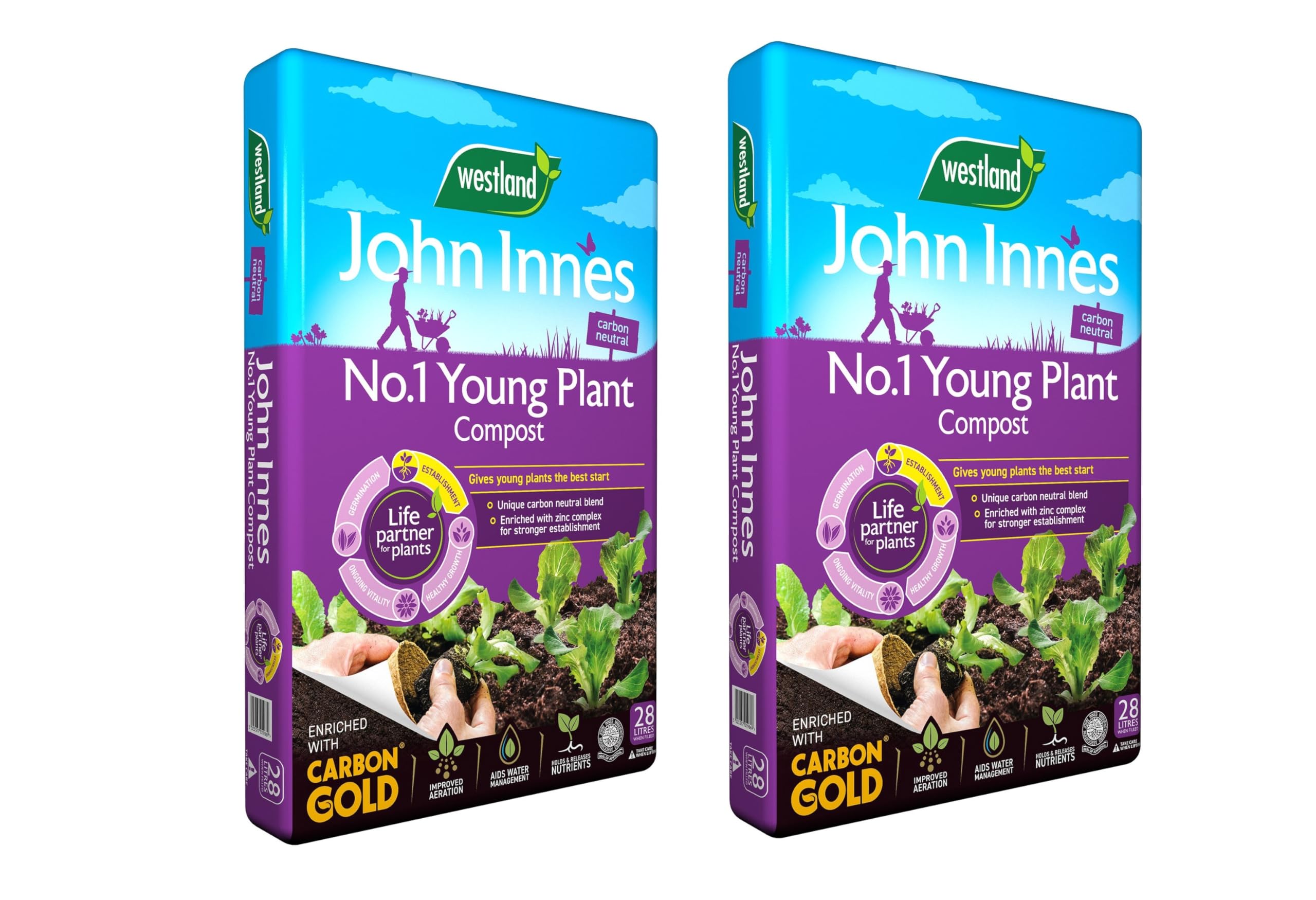John Innes Peat Free No.1 Young Plant Compost 28L Pack of 2