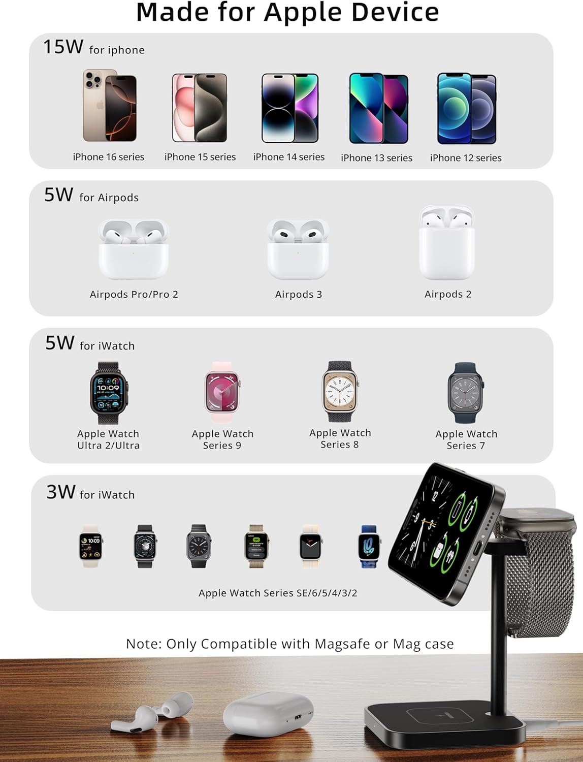 [Qi2 Certified ] LULULOOK 3 in 1 Charging Station, 15W QI2 Wireless Charger Stand Magnetic Charger for iPhone 17/16/15/14/13/12 Series, AirPods Pro/3/4, Apple Watch with 30W PD Adapter