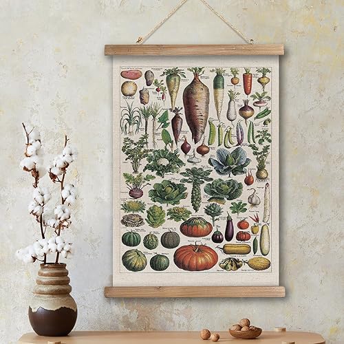 Miniatura 117 de XIAOAIKA Póster de botánica vintage con marco de madera, tabla de plantas venenosas antiguas, arte educativo botánico con especies peligrosas, 1