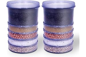 5-Stage Zen Water Mineral Filter Cartridge