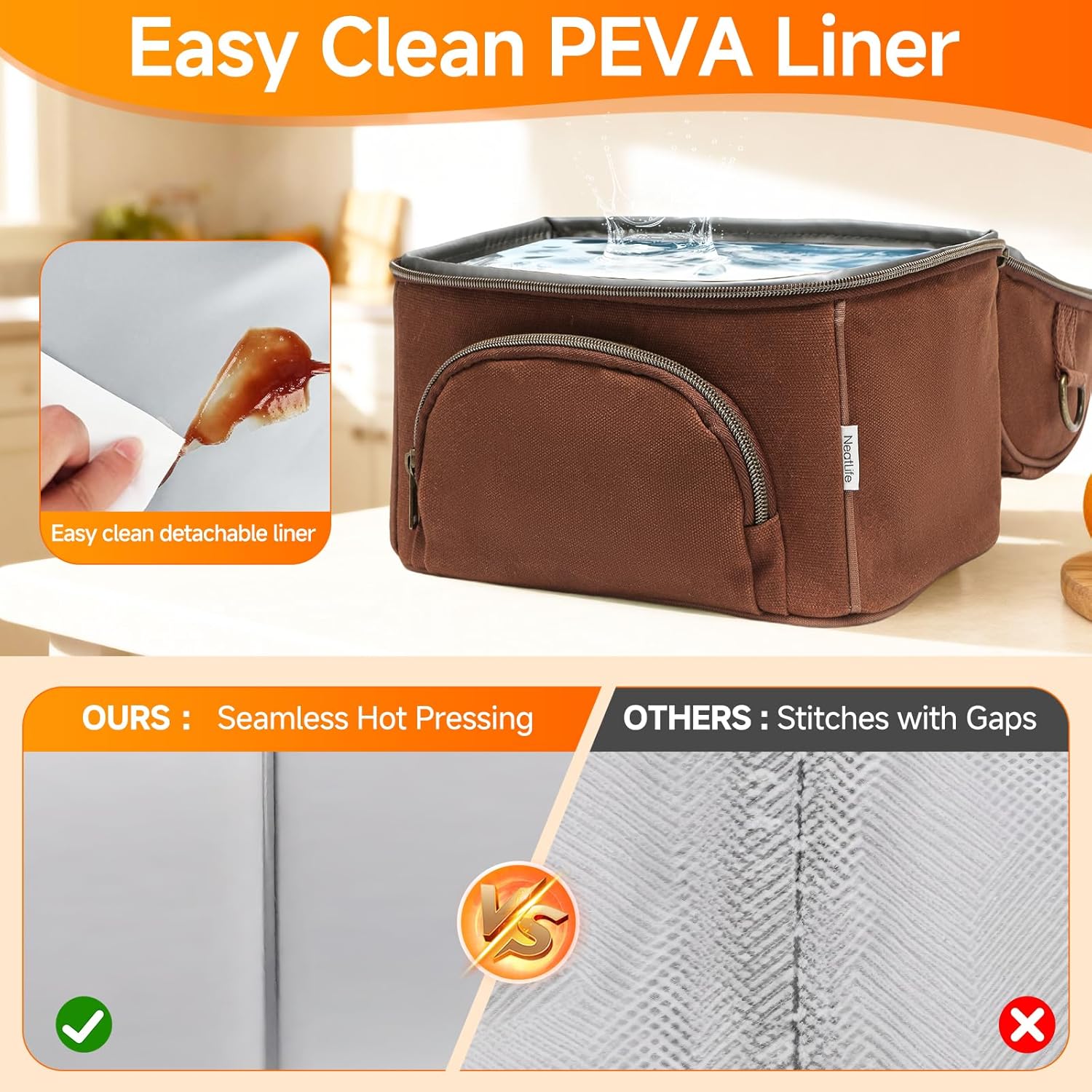 Waxed Canvas Lunch Bag for Men, Small Soft Cooler Bags Insulated with 2 Ice packs, Women Lunch Bags for Work, 10.5L 2 Compartments Leakproof Lunchbox for Work, Camping, Beach and Road Trips - Image 7