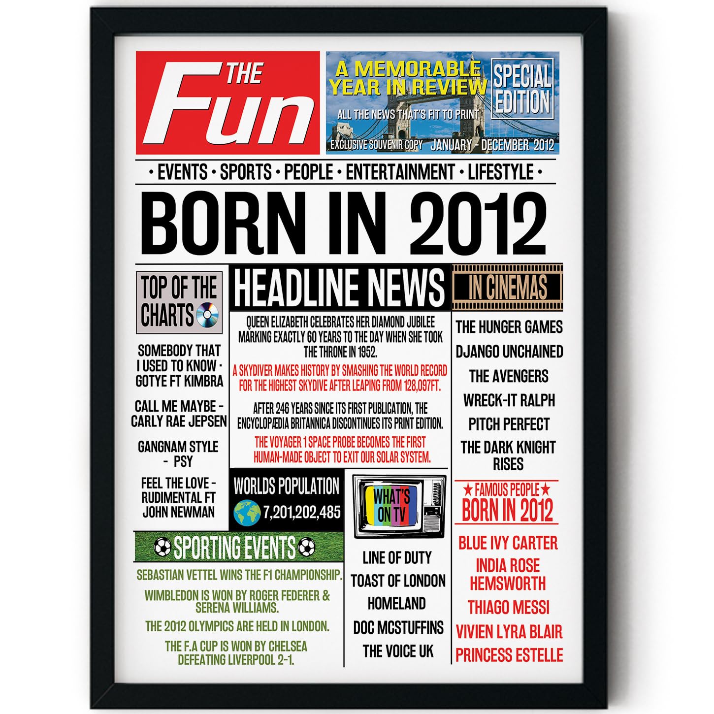 Stuff4 14th Birthday Poster Framed - Born in 2012 Newspaper - Happy 14 Birthday for Boys Girls Retro Vintage Gifts Back In 2012, 8x10 Inch Bday Party Decor Decoration