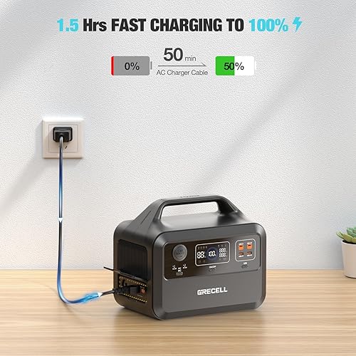 Miniatura 3 de Estación de energía portátil de 300 W, 230 Wh LiFePO4 batería de reserva de 1.5 horas de carga rápida, con salida USB-C PD de 100 W, generador solar