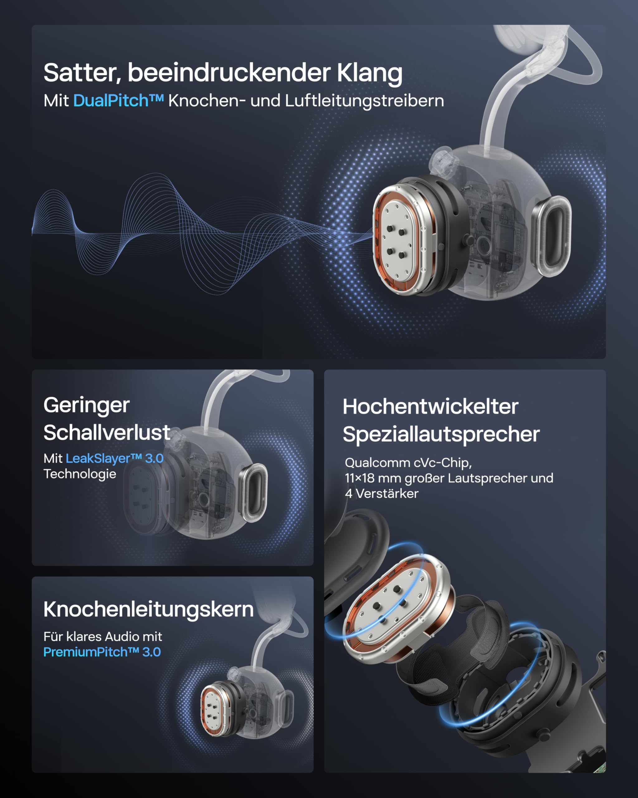 SHOKZ OpenMeet Open-Ear-Headset mit 2 Mikrofonen | Bluetooth 5.4, 15 Std. Akku, Noise-Cancelling-Mikrofone, Schnellladung, Arbeit, Anrufe und Meetings