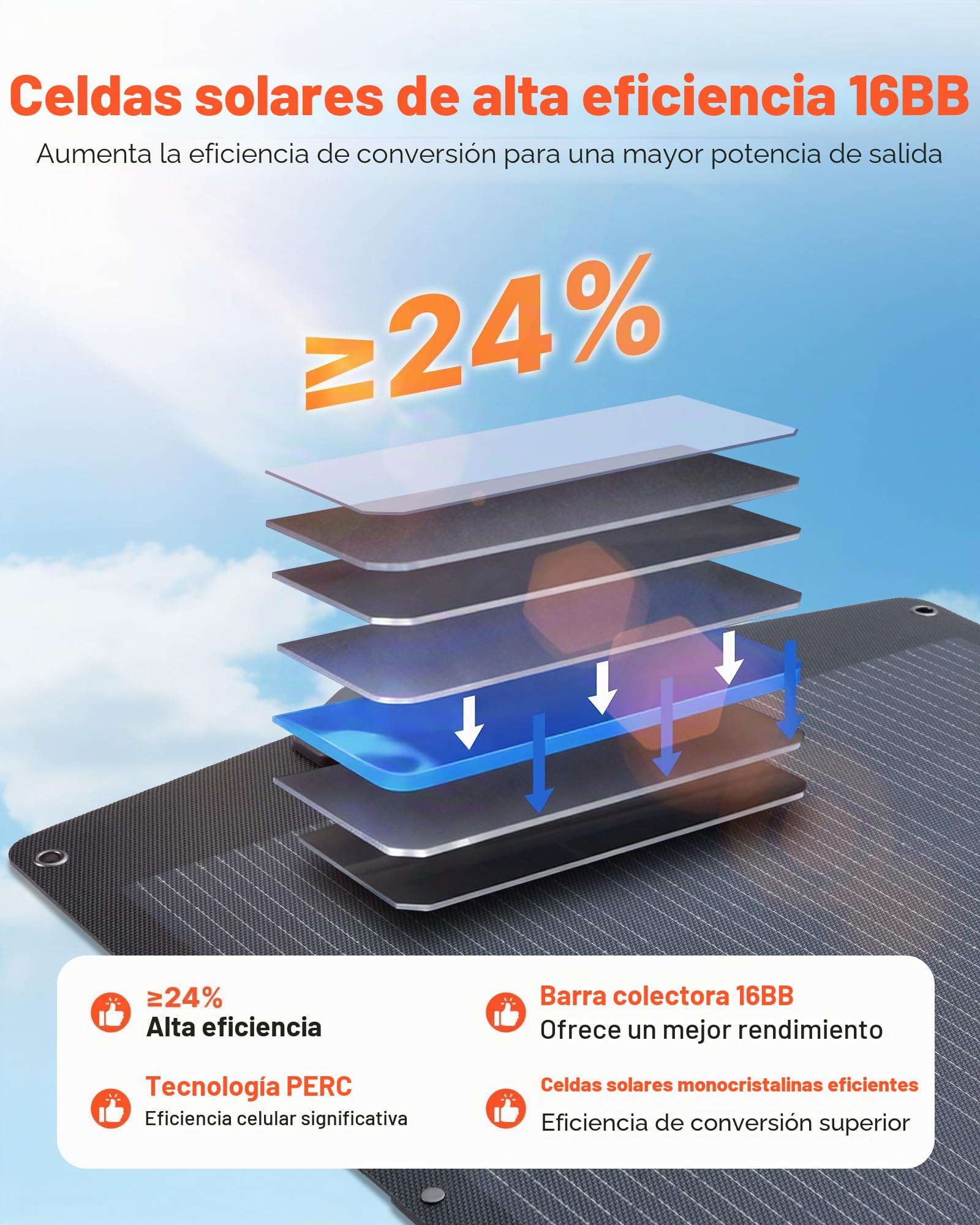 VEVOR Placa Solar Plegable 200 W, Panel Solar Monocristalino Portátil, Alta Eficiencia 24%, con Puertos USB MC4 DC, Impermeable IP67, Cargador para Viajes Acampadas Autocaravanas Estaciones de Energía