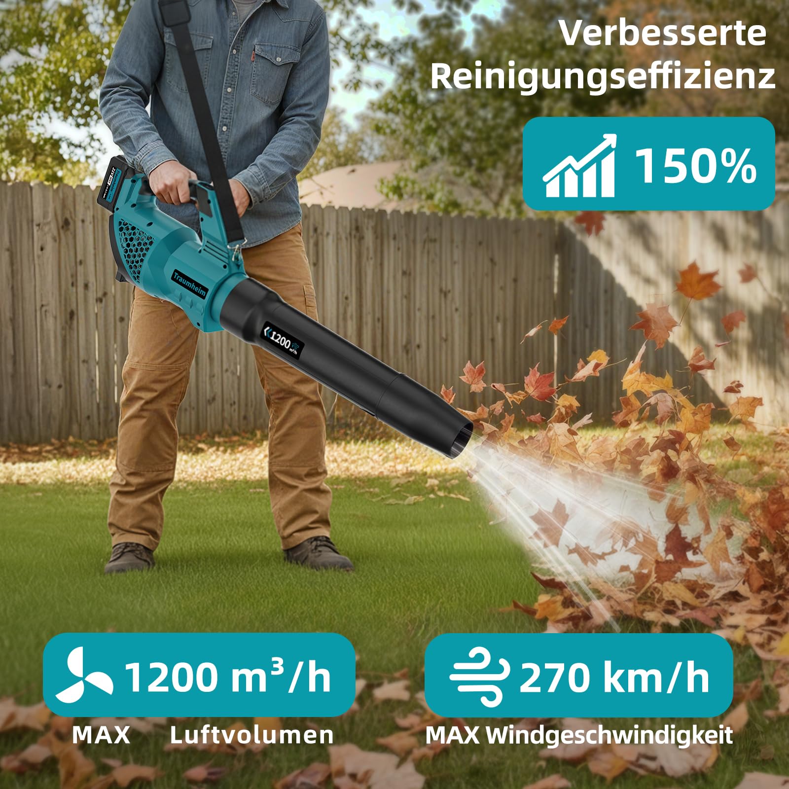 Akku Laubbläser, 3-Gang Kabelloser Elektrischer Laubbläser mit 2X 4.0Ah/21V Batterien, 1200m³/h Akkus Kabellos laubbläser für Garten, Laub, Staub & Schnee