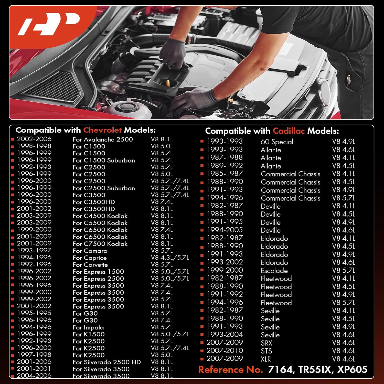 A-Premium 8PCS Iridium Platinum Spark Plugs Compatible with Cadillac, Chevrolet, Ford, GMC & Lincoln Vehicles - Deville, C1500, Impala, Silverado 1500, Yukon - 1988-2010, 4.1-8.1L