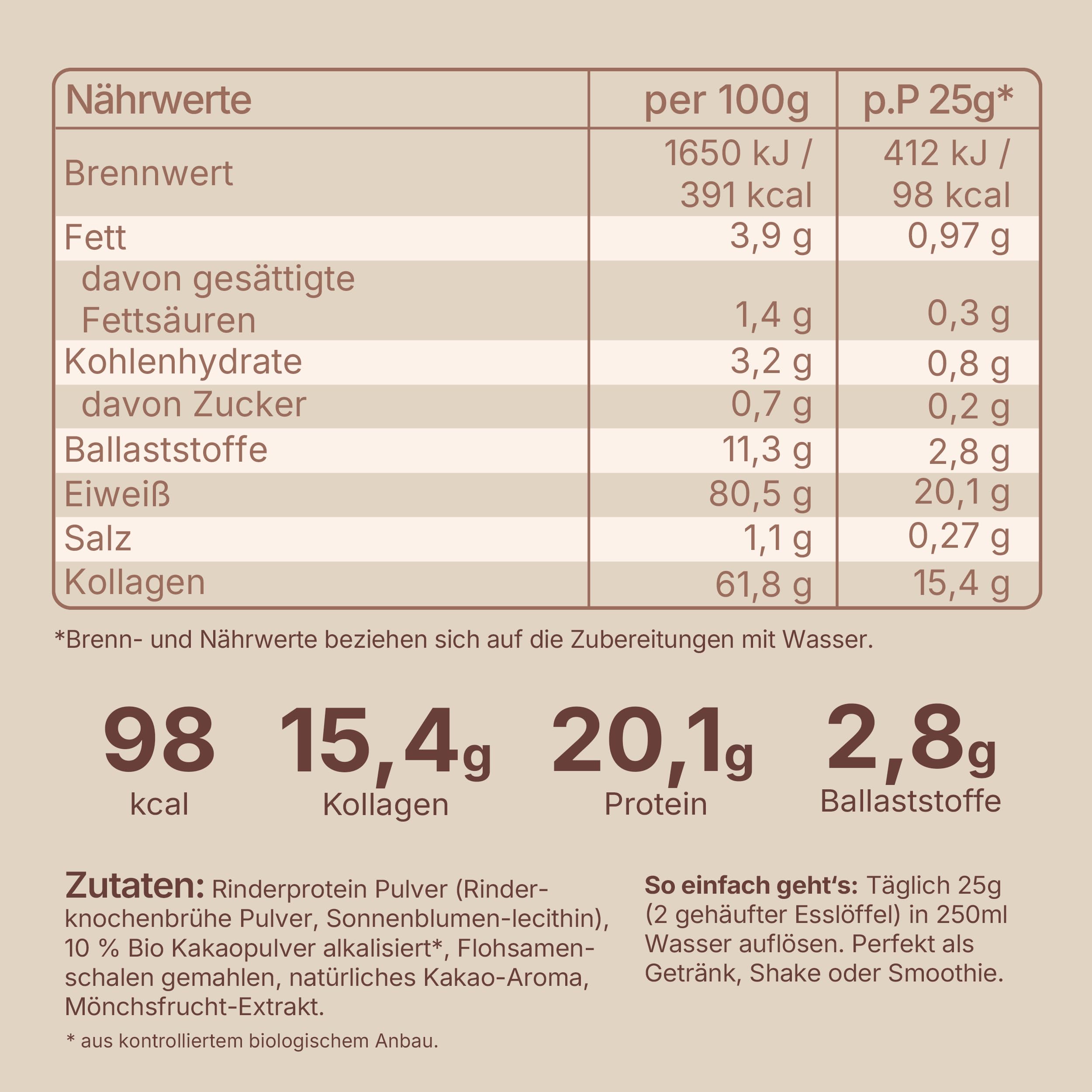 Sensé. Rinderprotein Pulver Kakao 400g -100% natürlich | 20g Protein | 10% Kakaopulver & Flohsamenschalen | Bioaktiv | Kollagen 1,2+3 | Knochenbrühe vom Weiderind | Bone Broth | Made in Germany