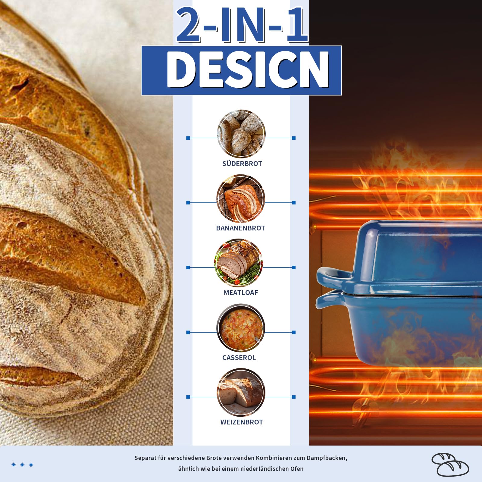 An & Guo Gusseisen Brotbackform mit Deckel, 22,96 × 12,78 cm, schwerlastig & langlebig, für selbstgebackenes Brot, backofengeeignet – 2er Set - Kastenform für Sauerteigbrot (MeeresBlau)