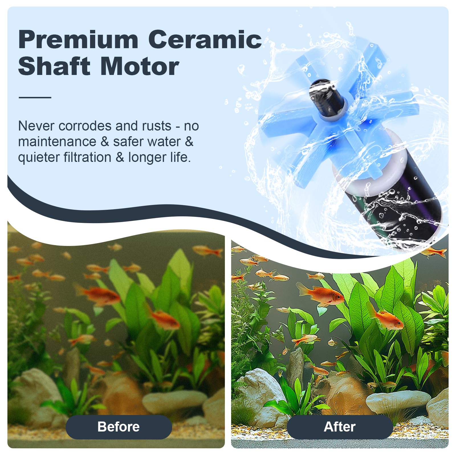 fishkeeper Filtre Externe Aquarium Ultra-Silencieux avec Pompe à Débit Réglable, 3-en-1 Pompe Aquarium Externe et Filtres pour Eau Claire, Haute Performance Filtration pour Douce,Mer,Tropique,Tortues