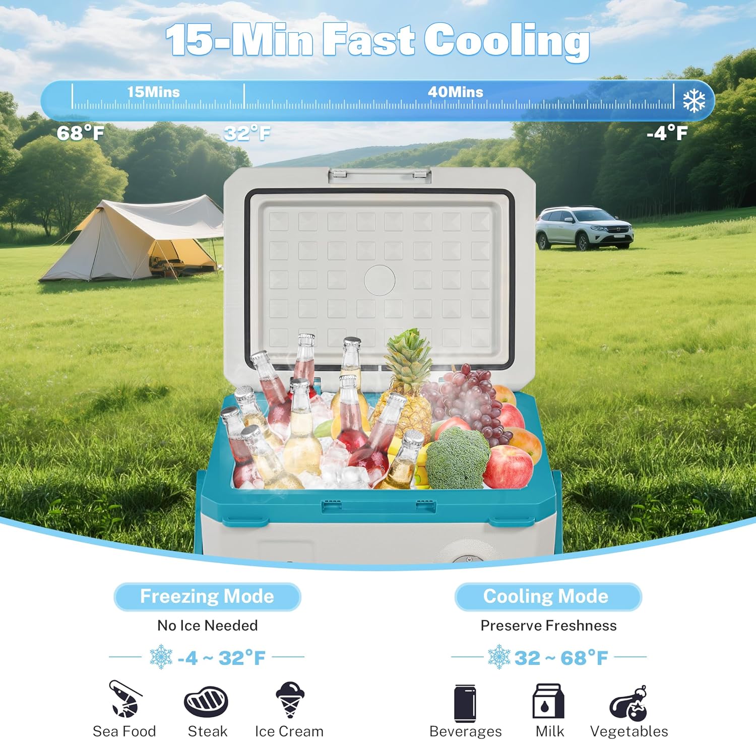Portable Car Refrigerator with Smart App Control Powerful Cooling to -20°C Electric Ice Chest Low Power Consumption of 45W 19L Mini Compressor Refrigerator for Camping and Car Use Travel ABS PC White