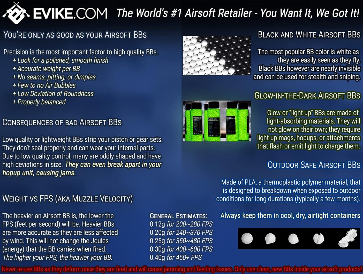 Evike Airsoft - Classic Army SR40 Cycling Action 400+ FPS Airsoft Rifle