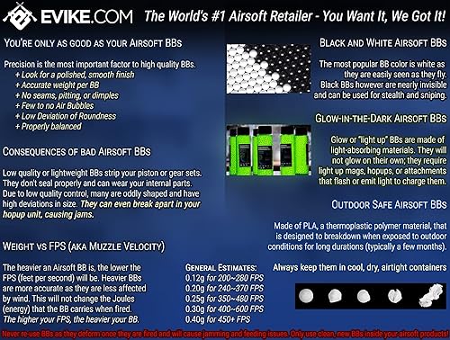 Miniatura 4 de Evike Airsoft - Matrix M4 GBB M4-Style Gas Blowback Airsoft Rifle con sistema WA reforzado (Modelo MLOK 9")