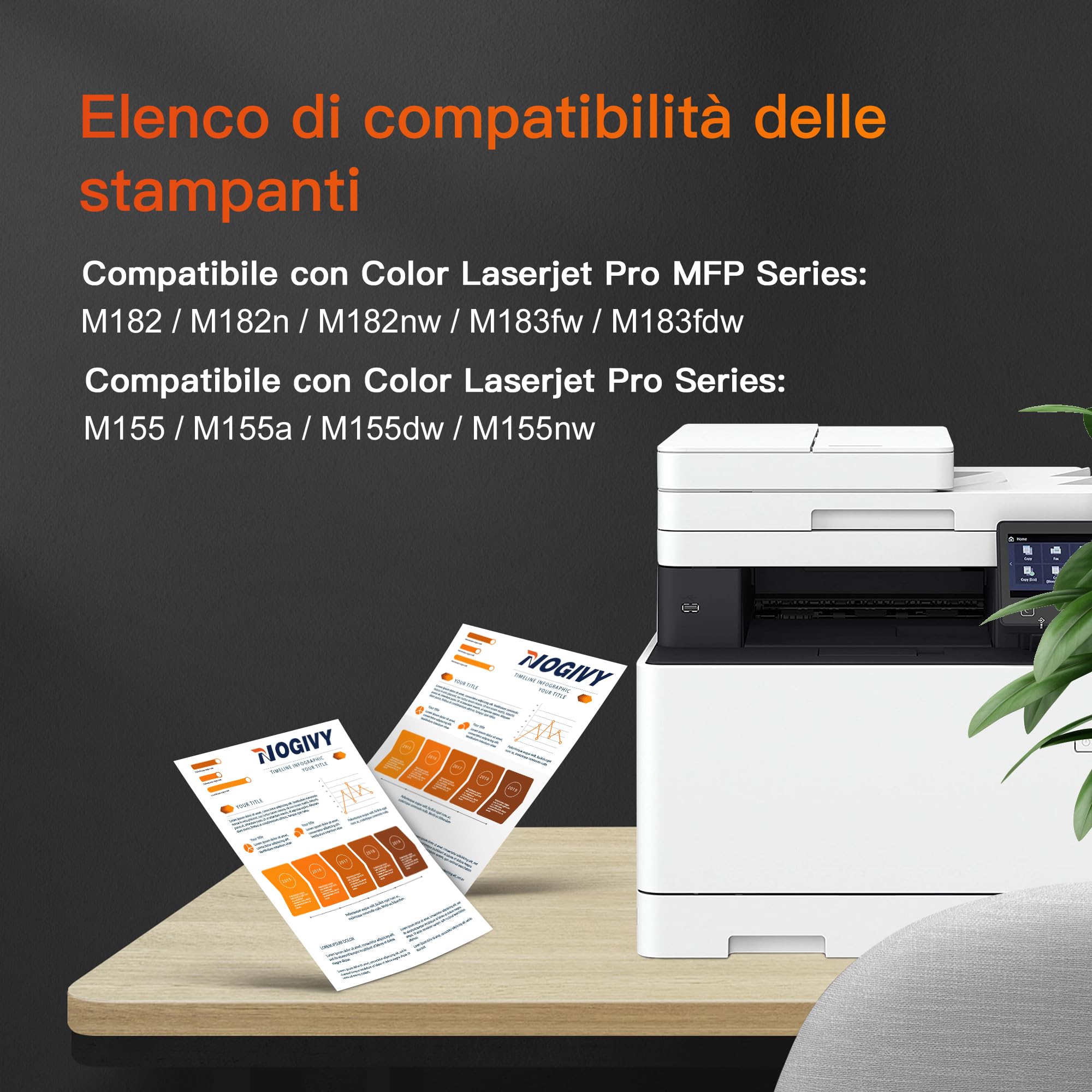 Toner compatibile HP 216A W2410A M183fw M182n M182nw M183fdw M155dw M155nw (4 colori) - Dettaglio
