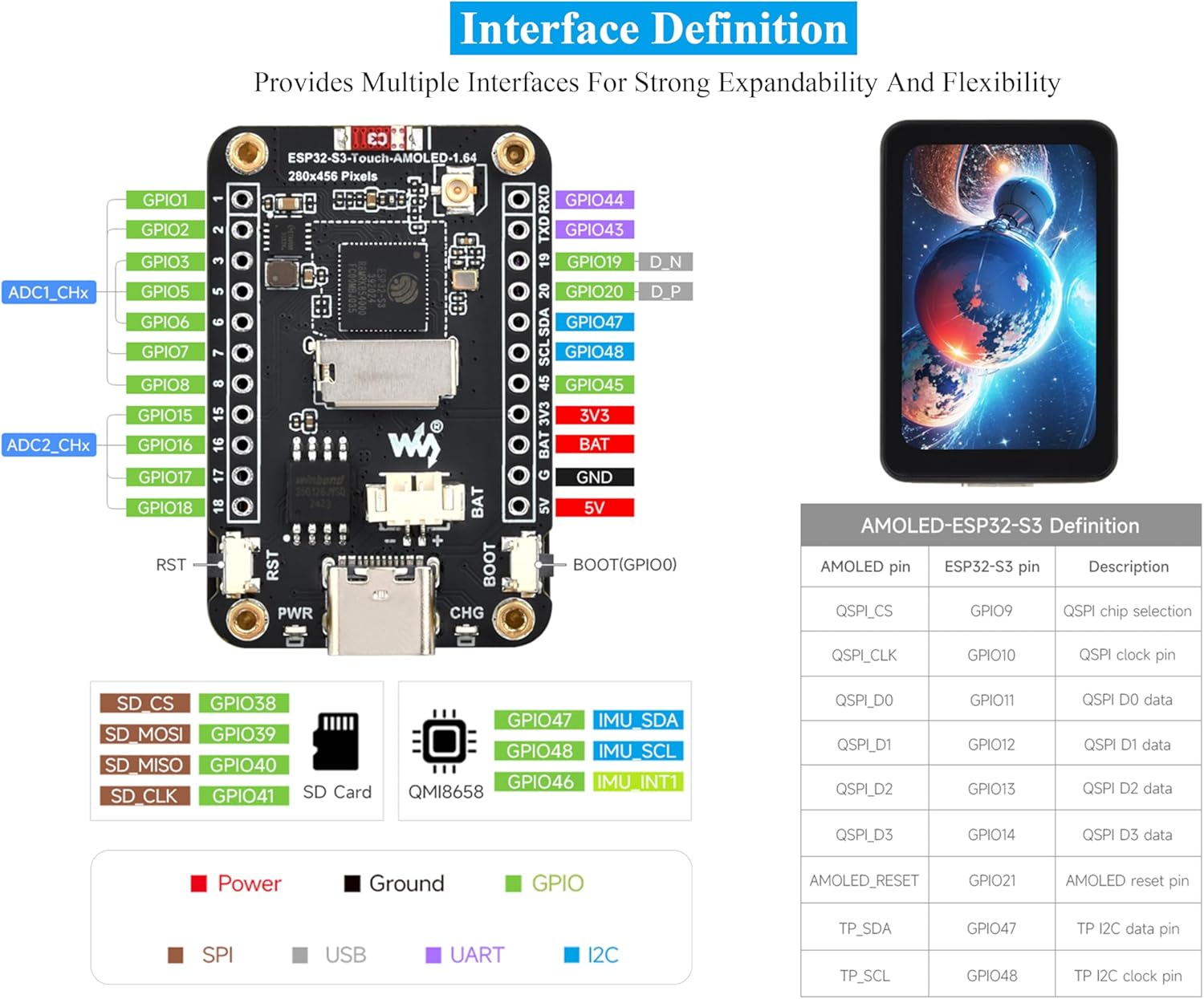 ESP32-S3 with 1.64inch AMOLED Touch Display Development Board, 280 x 456, QSPI Interface, Onboard Accelerometer and Gyroscope Sensor,Type-C, UART, I2C, etc. Ideal for HMI and ESP32-S3 Applications
