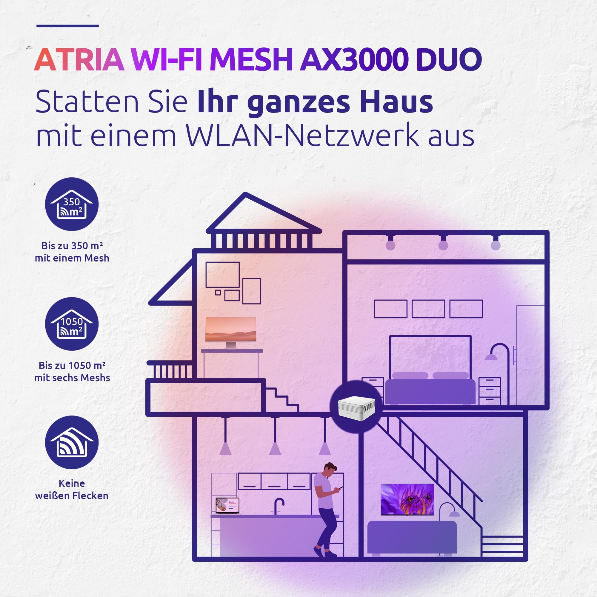 Strong - Atria Mesh Home Kit AX3000 - WiFi 6 - WLAN Verstärker Bis zu 350 m² zusätzliche Wi-Fi 6-Abdeckung - Für alle Router - Dual Band 2 – Bild 5