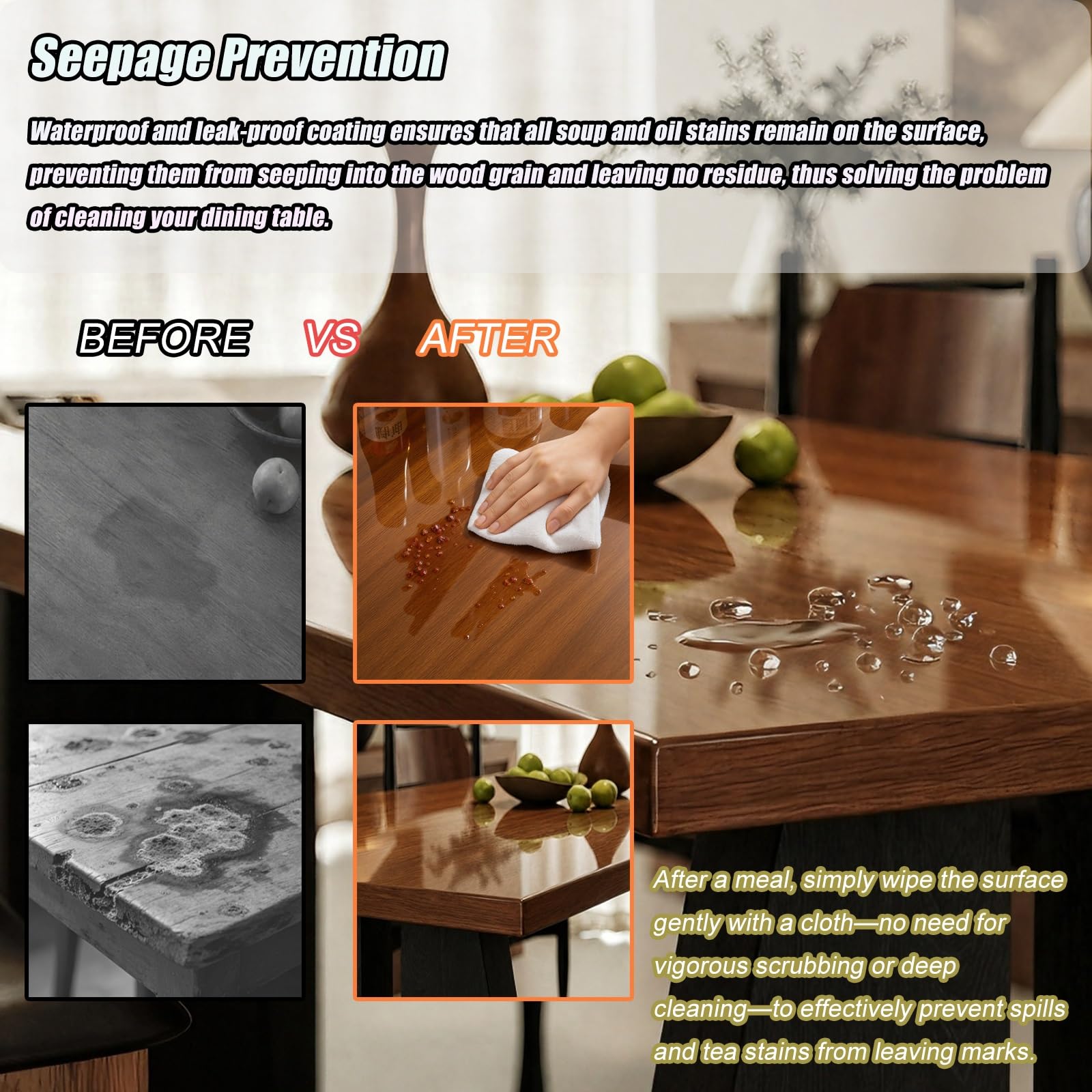 Películas Protectoras Mate para Muebles (evitan Marcas), Protector | Resistente Al Agua Y Al Polvo, ProteccióN Contra Quemaduras Y Resbalones(100 x 180cm/39.4 x 70.9")