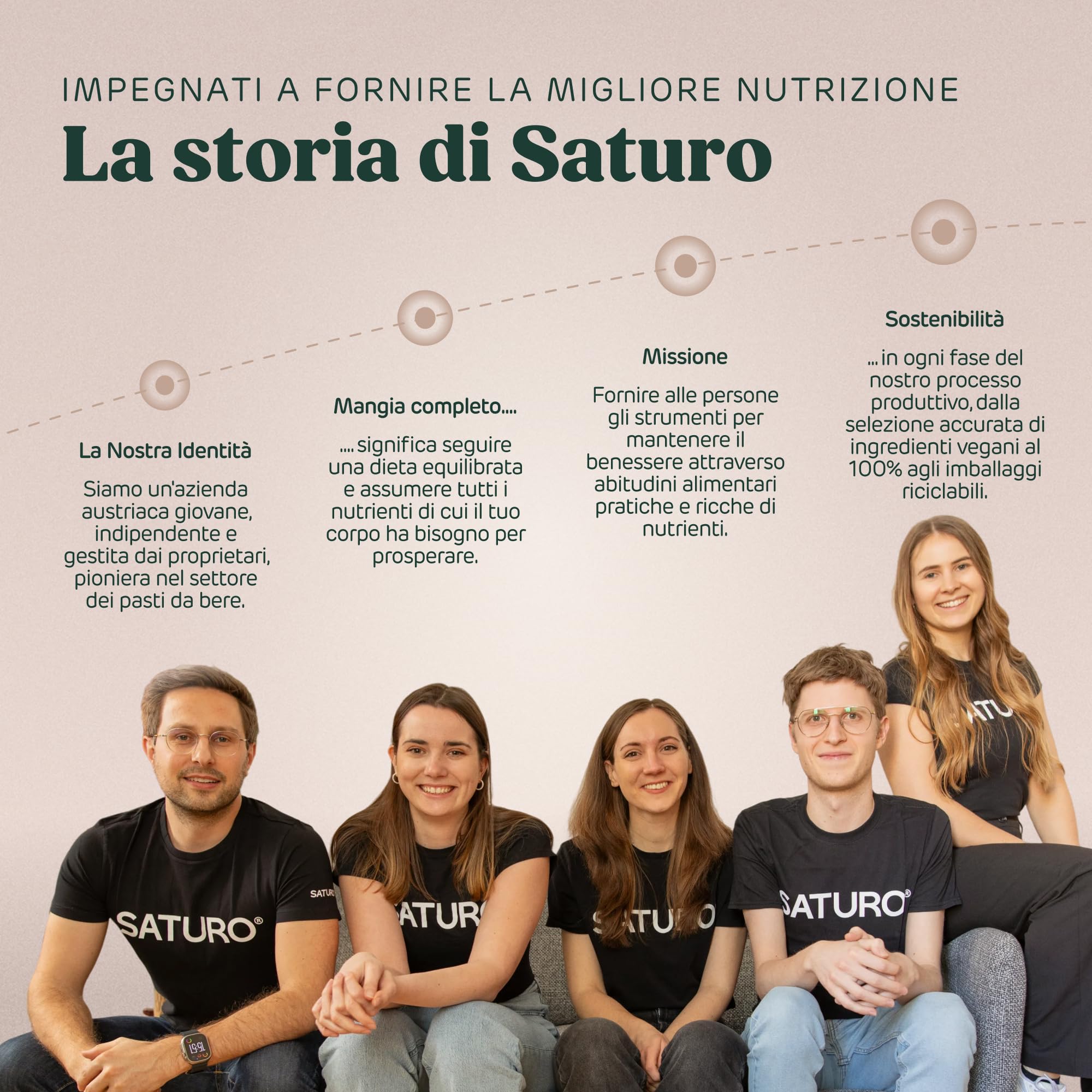 Saturo Pasto Sostitutivo Frullato Gusto Natural | 36 g di proteine & senza zucchero | 400 kcal | Vegano | Pasto Bevibile con Nutrienti Essenziali | 6 x 400 ml