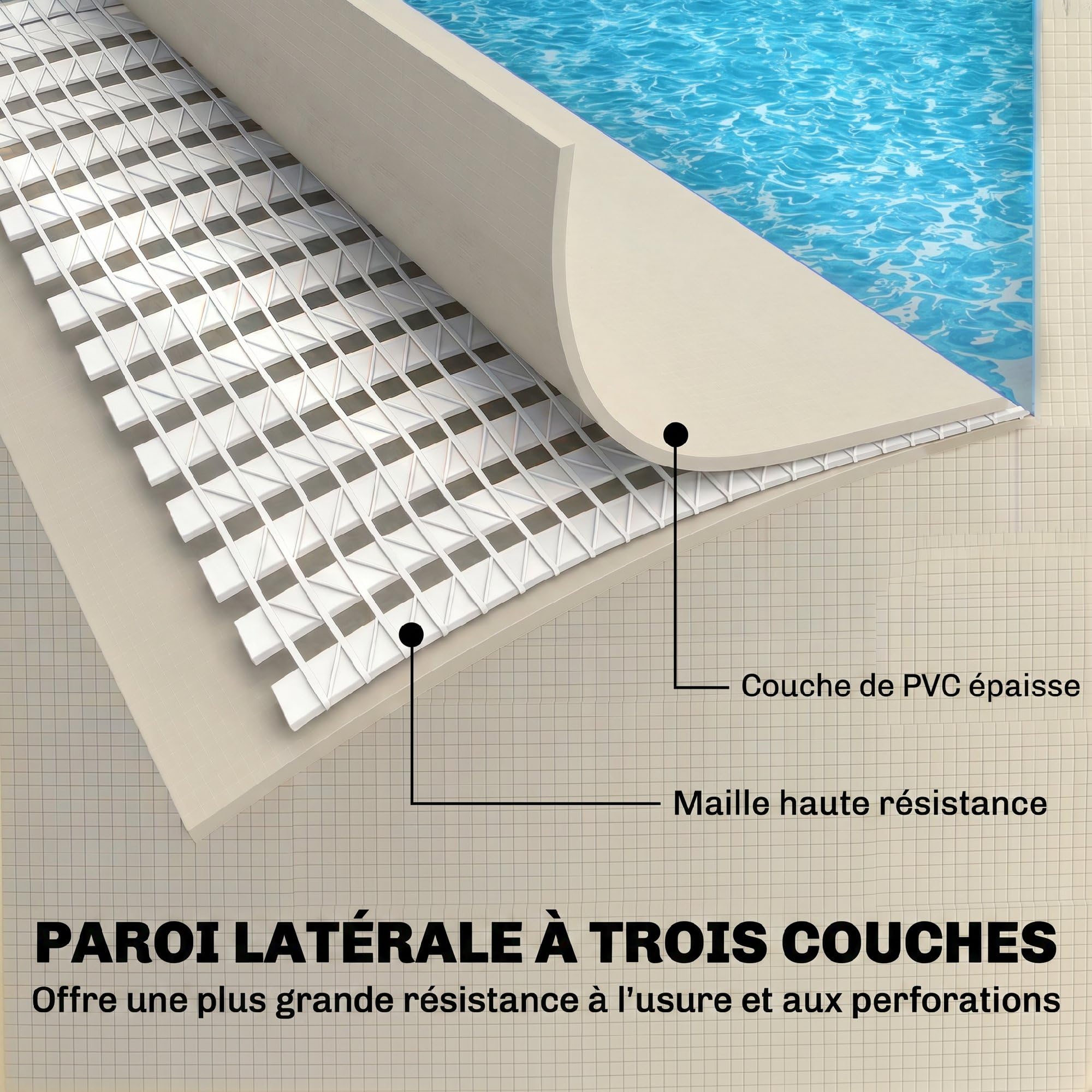 Outsunny Piscine Tubulaire Rectangulaire 394,5x208,3x80,5 cm 6075 L Gris | Nouvelle Structure Stable Antirouille, Piscine Hors Sol Famille De Jardin, Bassin PVC Triple Couche, Montage Facile