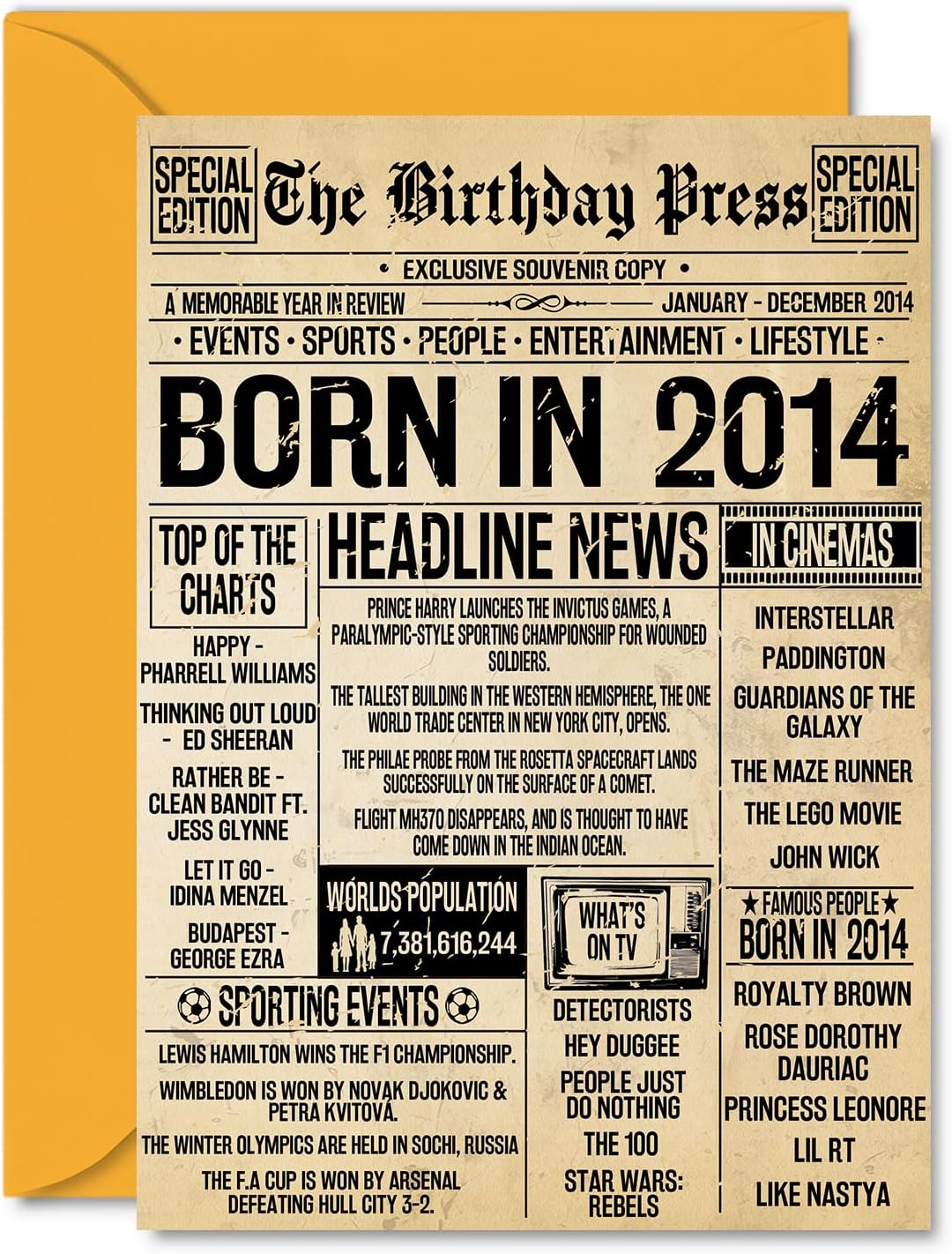 12th Birthday Card for Boys Girls - Bday Press Newspaper 2014 - Happy 12 Birthday Cards for Sister Nephew Brother Niece Grandson Granddaughter, A5 Bday Greeting Cards