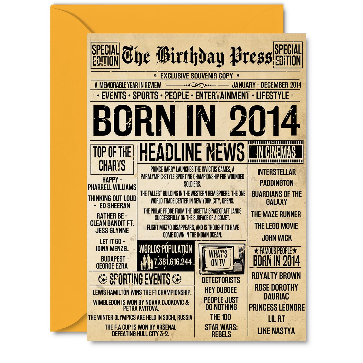 12th Birthday Card for Boys Girls - Bday Press Newspaper 2014 - Happy 12 Birthday Cards for Sister Nephew Brother Niece Grandson Granddaughter, A5 Bday Greeting Cards