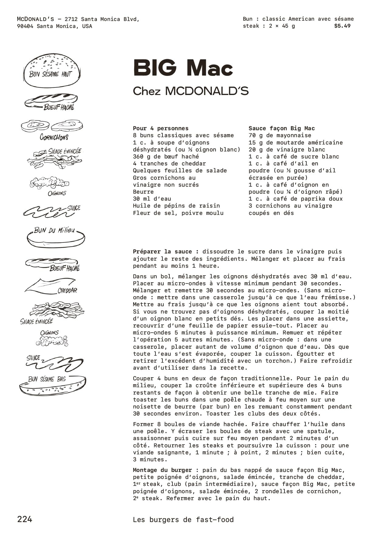 Burgerialiste: Burger culture & recettes