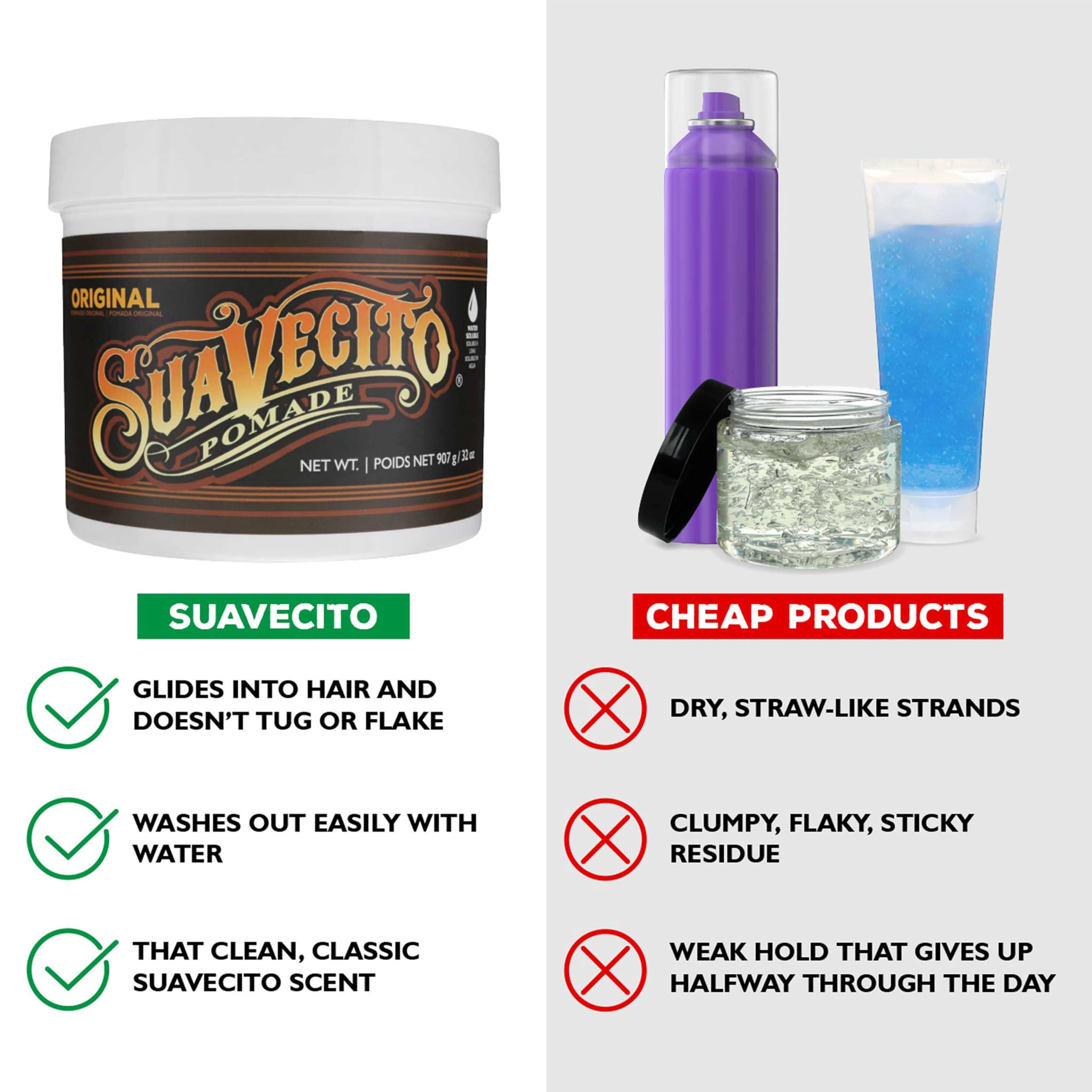 Amazon | Suavecito ポマード、32液量オンス 32オンス | Suavecito