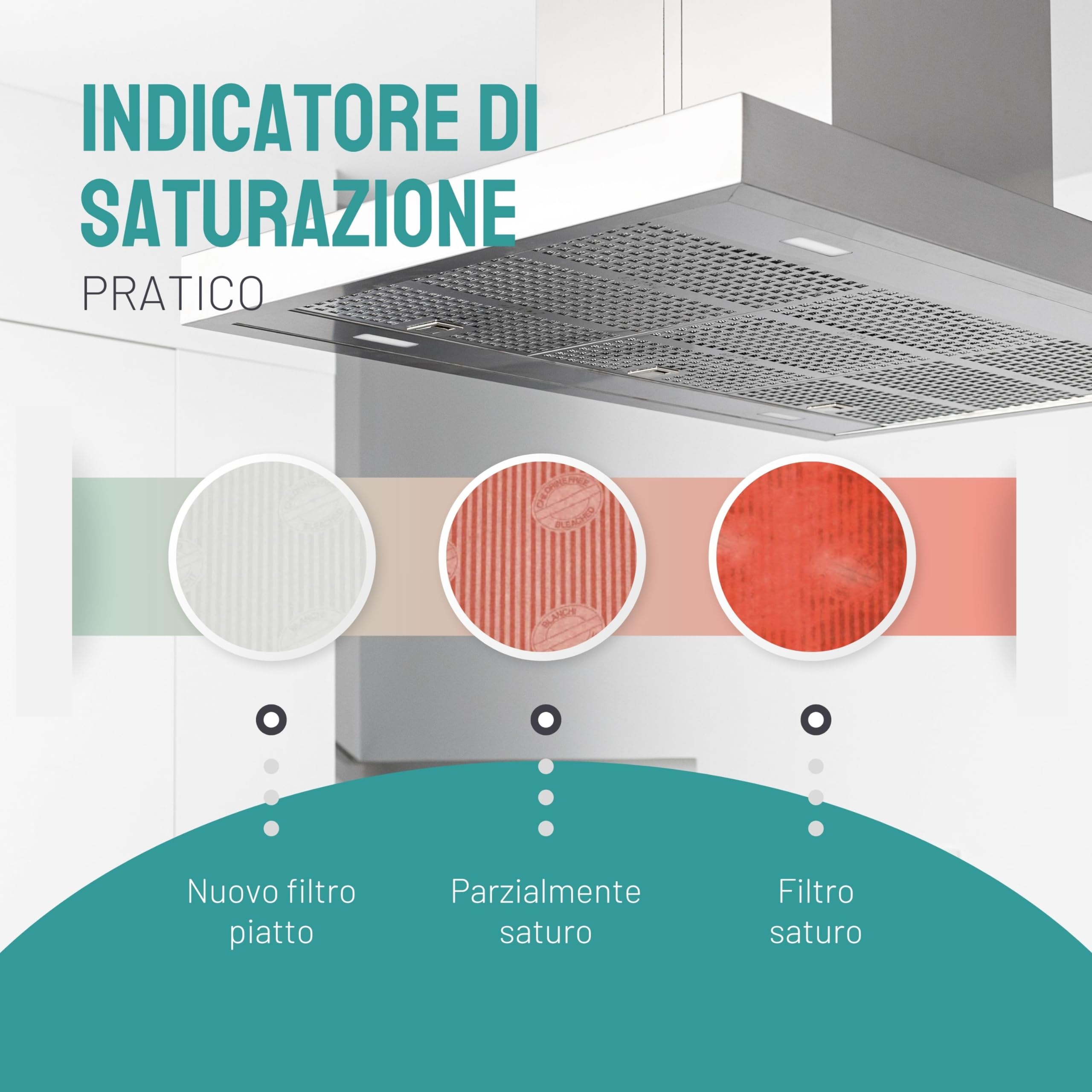 Milan Koche Filtro Universale Per Cappa Cucina - Tagliato A Misura 47x57 Cm, Bianco, Per Grasso E Odori Cappa Cucina Filtro Timer - Foto 10