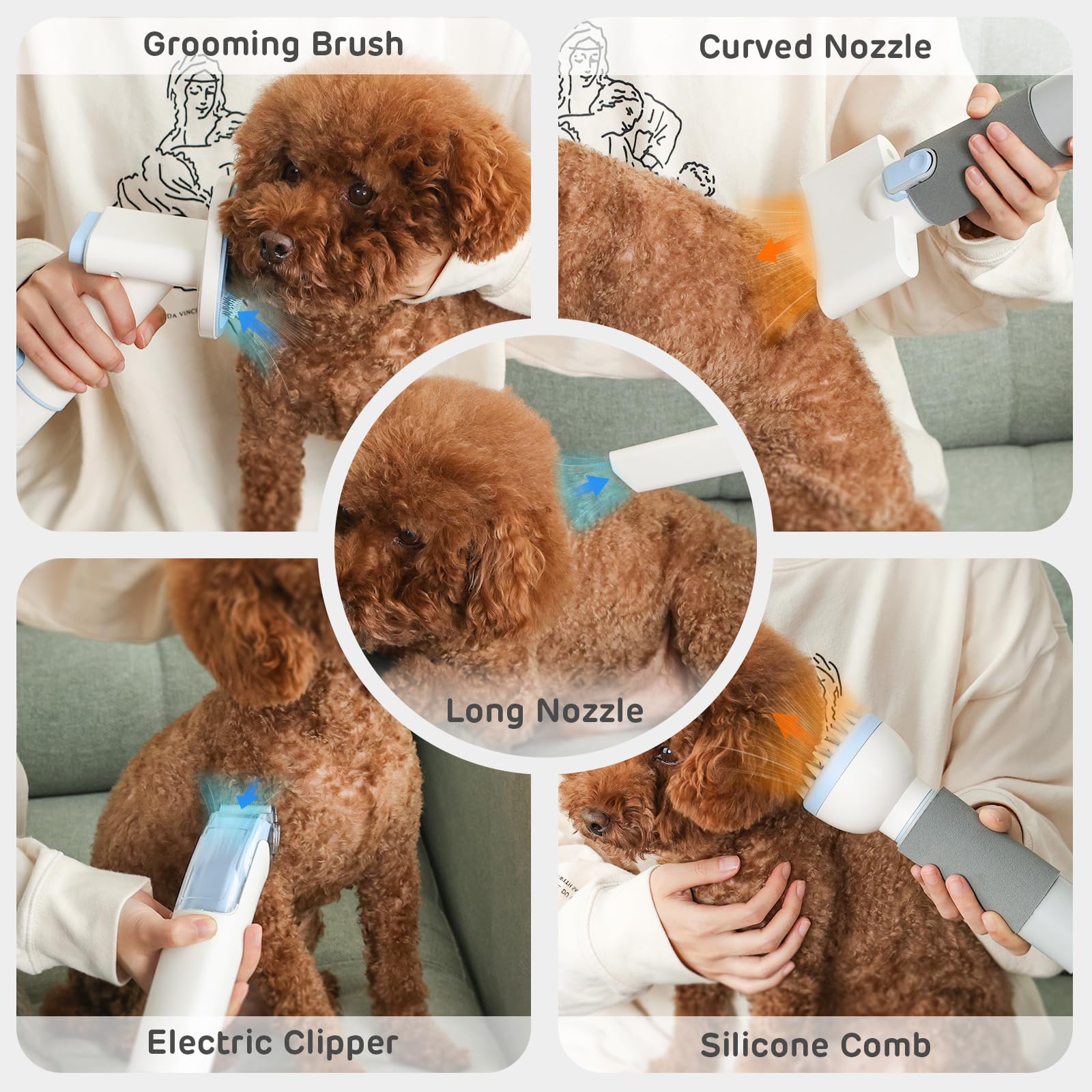 iPettie D23 Pro Pet Grooming Kit für Hunde - Vakuum Hundebürste und Hundetrimmer Vakuum — 35.0 °C-60.0 °C Einstellbare Temperatur, Einstellbare Windgeschwindigkeit, 23000PA Saugkraft für alle