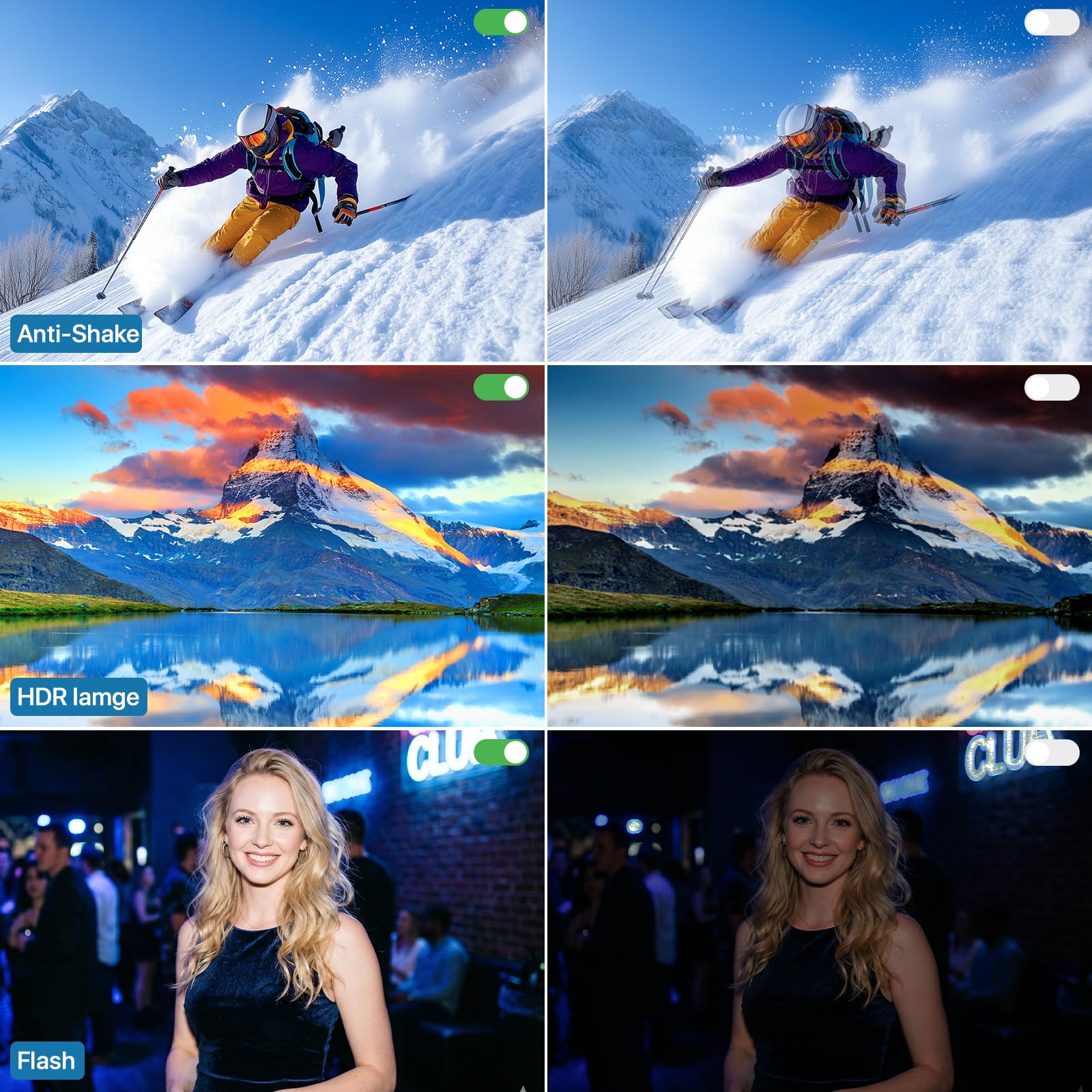 Cámara Digital 8K 96MP con WiFi, Zoom Digital 20X, Cámara de Fotos con Enfoque Automático y Estabilización Anti-Shake, Pantalla Abatible de 3,5" 180°, Tarjeta SD de 32GB y 2 Baterías