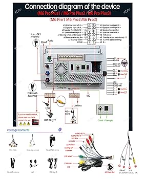 YLOXFW Android 13.0 Radio Stereo Sat Nav dla Peugeot 308