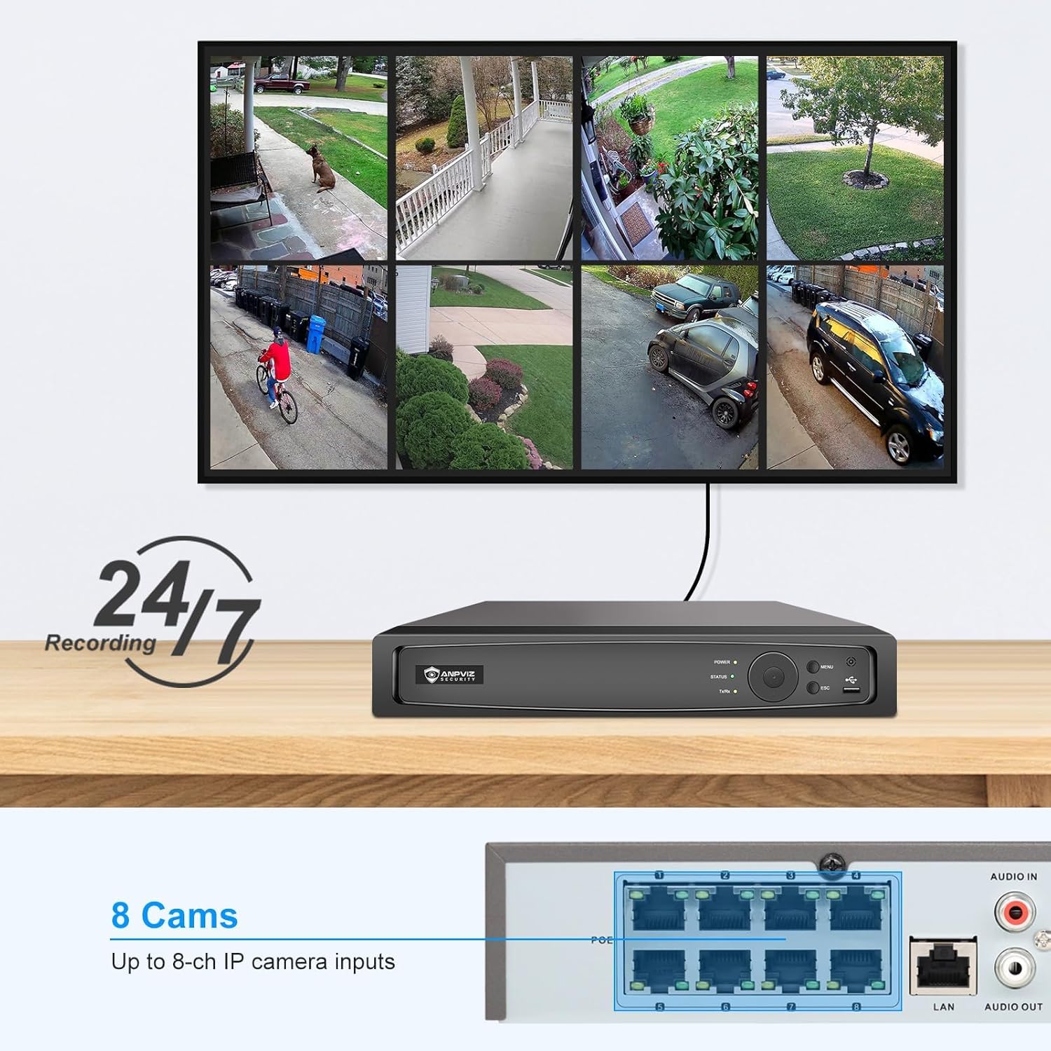 Sistemi IP POE 8/16CH, 8CH With 2TB