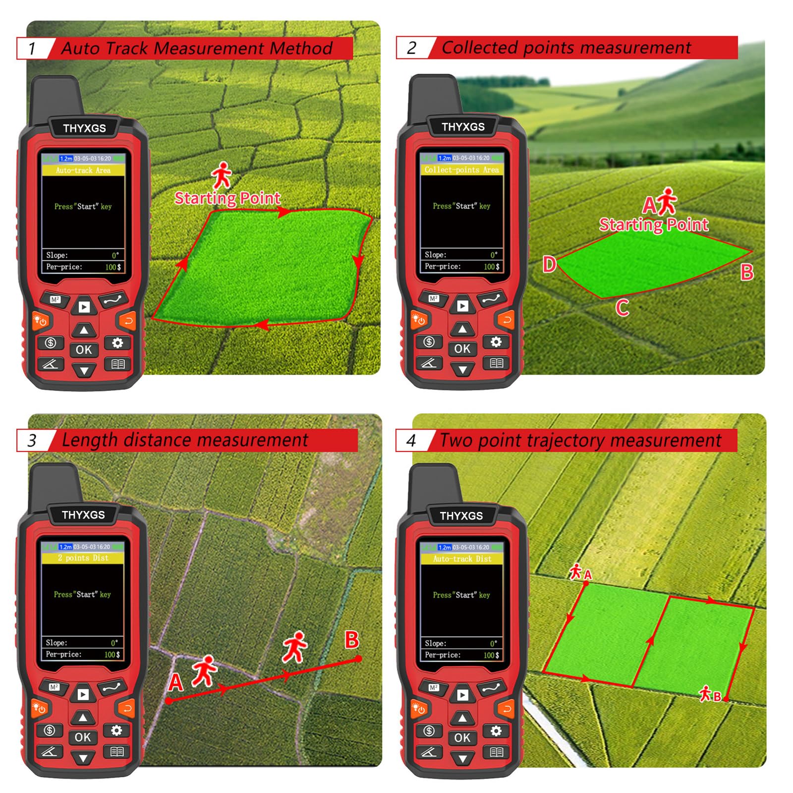 Mapeador GPS Portátil De 2.4", Instrumento De Medición De Terrenos, con Vehículo para Pendientes Y Modo De Fijación Manual, Visualización En Tiempo Real De Área/Longitud/Acres, para Ranchos