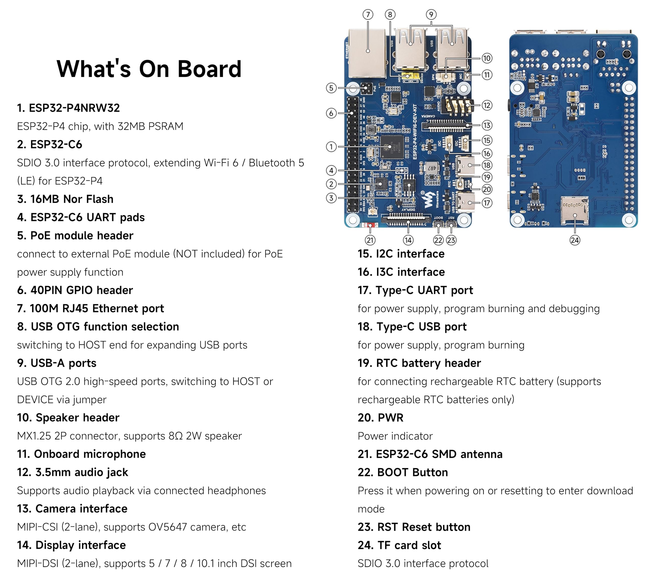 ESP32-P4-WIFI6-DEV-KIT płytka deweloperska, oparta na ESP32-P4 i ESP32-C6, obsługuje Wi-Fi 6 i Bluetooth 5/BLE 5, obsługuje interakcję mowy AI, w zestawie głośnik + kamera RPi, 4 elementy
