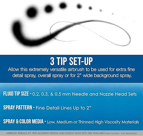 Miniatura 4 de Master Performance G255 Pro Set Master Airbrush con 3 juegos de boquillas (agujas de 0.2, 0.3 y 0.020 in, puntas de líquido y tapas de aire) -