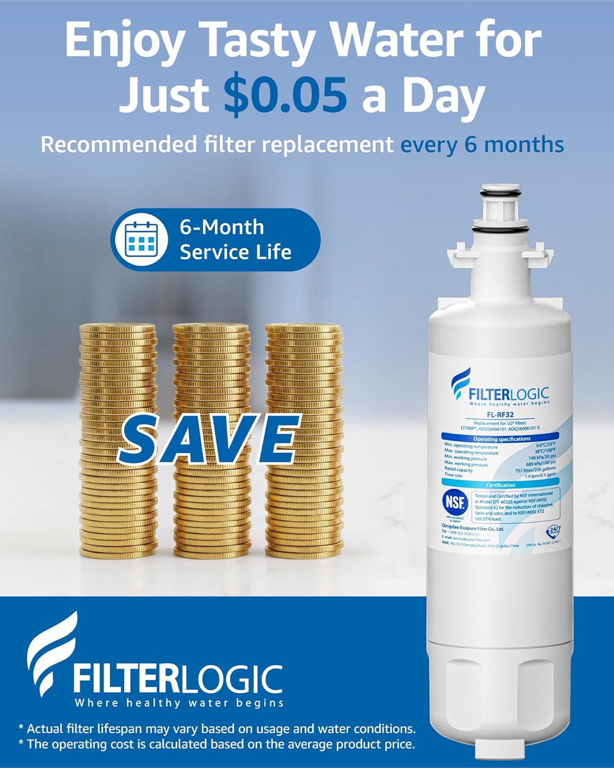 Filterlogic 469690 ADQ36006101 Refrigerator Water Filter, Replacement for LG® LT700P®, Kenmore® 9690, 46-9690, 469690, ADQ36006102, LT700PC, WSL-3, LFXS30766S, LFXC24726D, Pack of 3