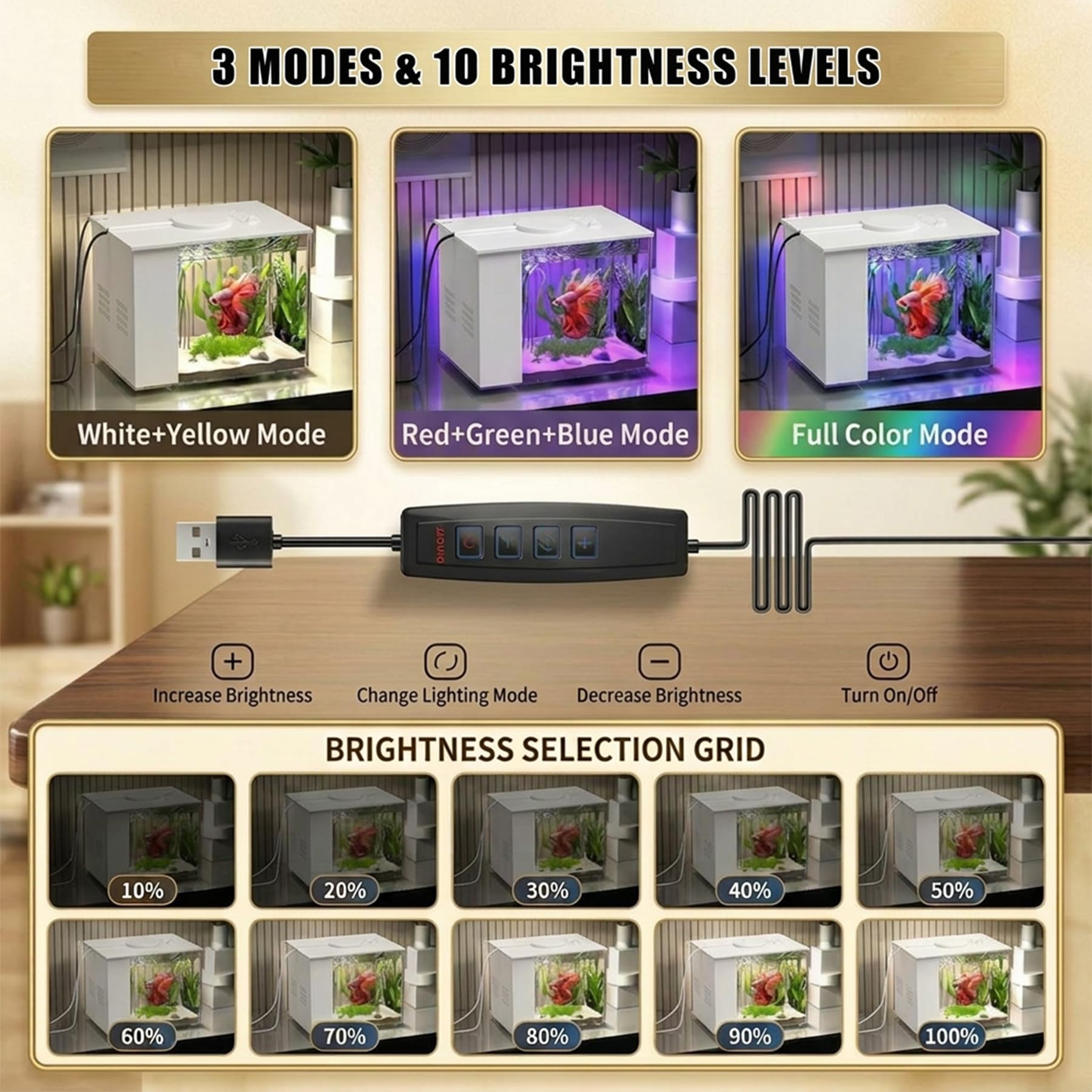 Vehipa 2,9 L Acquario Completo per Betta, Mini Acquario Completo con Pompa Filtro e Luce LED(Bianco)