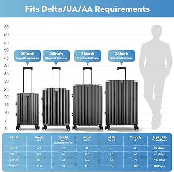 Zipperless Luggage, 20 Inch Carry-On Suitcase | Airline Approved Carry-On 22x14x9, 9H Scratch PC Hardshell, Aluminum Frame, TSA Lock, 360 Spinner Wheels, Gray