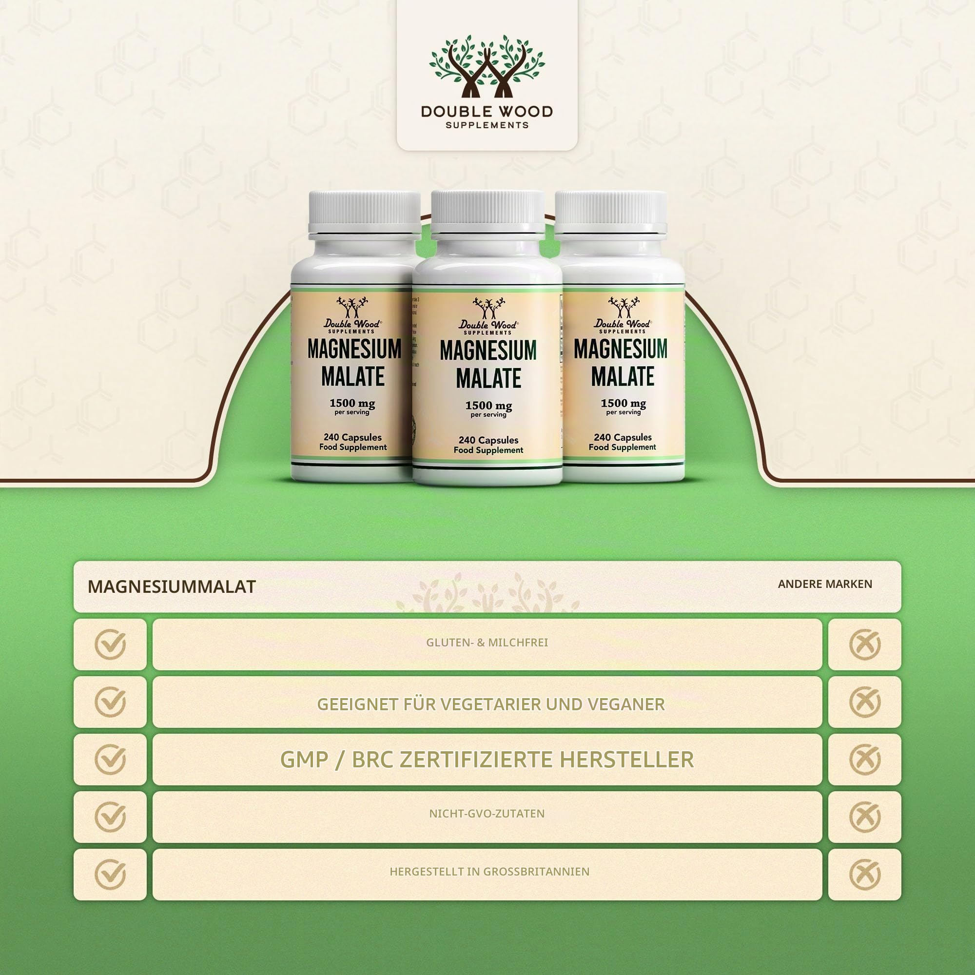 Double Wood Magnesium Malat Kapseln | 240 Hochdosiertes Magnesium Malate – 1500mg Magnesiummalat pro Portion | Gentechnik- und Glutenfrei | Hergestellt in Großbritannien
