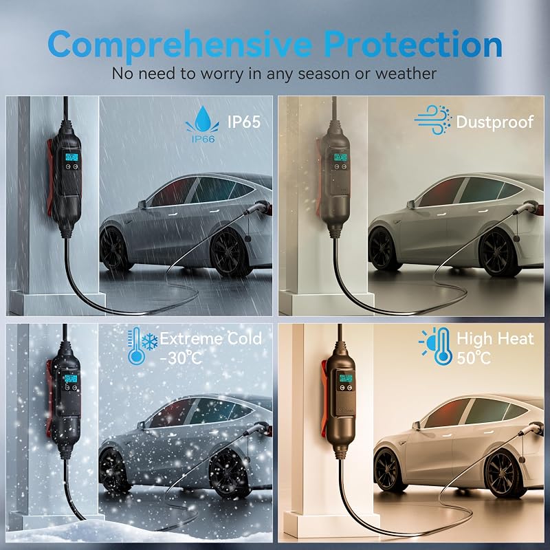 Youwoauto 11KW 3-fázisú Hordozható Wallbox Töltőállomás - Type 2 Töltőkábel CEE Csatlakozóval, Állítható Töltőteljesítmény, Applikációs Vezé