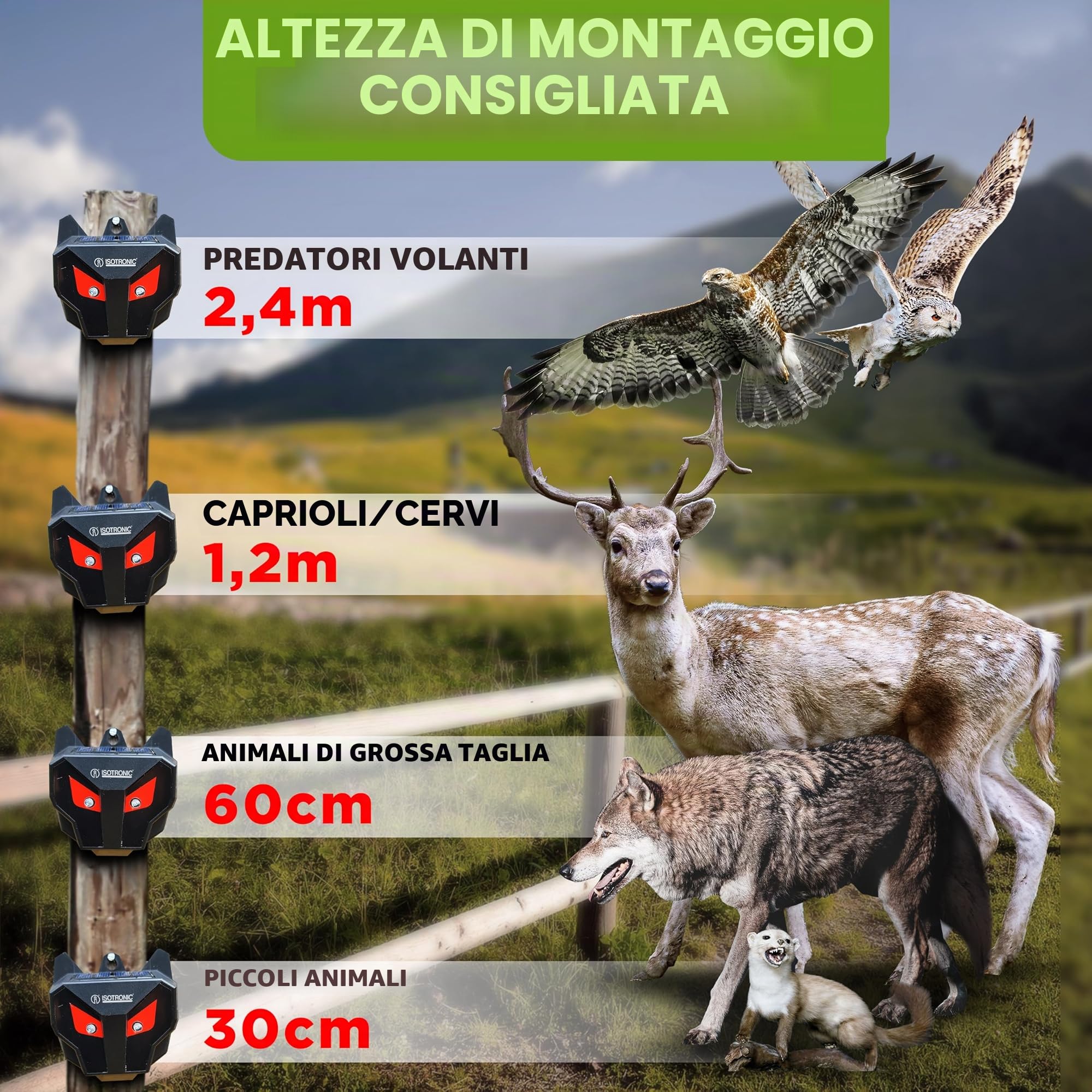 ISOTRONIC Repellente Solare Animali Selvatici LED Rosso, Dissuasore per Procioni Cervi Volpi Cinghiali, Raggio d'azione 40m², Deterrente Efficace Esterno e Giardino, Protezione Sicura (3 Unità)