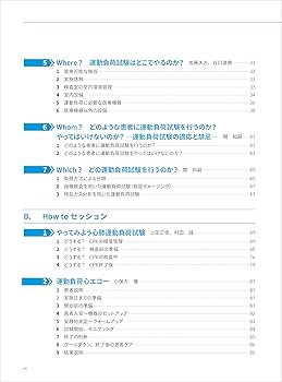 世界一わかりやすい心肺運動負荷試験−ATがわかれば運動処方が