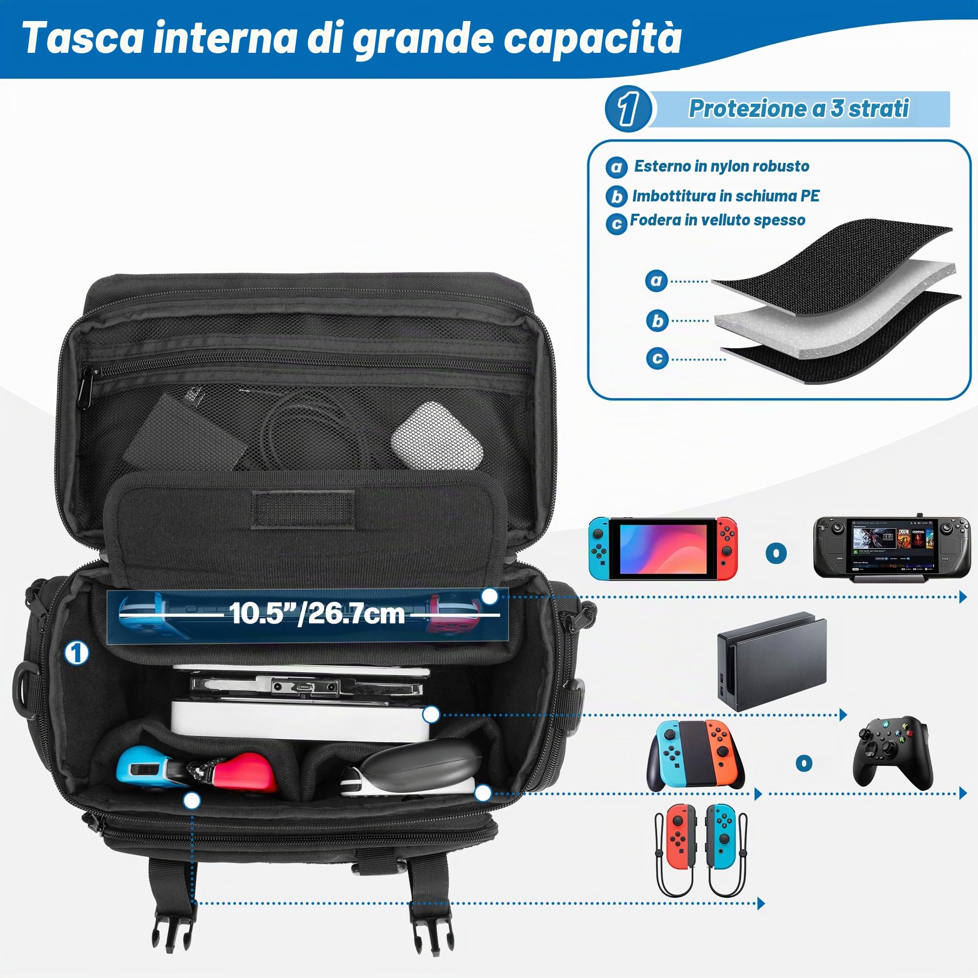 PGmoon Borsa da Trasporto Compatibile con Nintendo Switch/ASUS ROG Ally, Borsa Tattica con 18 Slot Compatibile con Switch Game Card e Switch Set Dock, Adattatore di Alimentazione, Controller