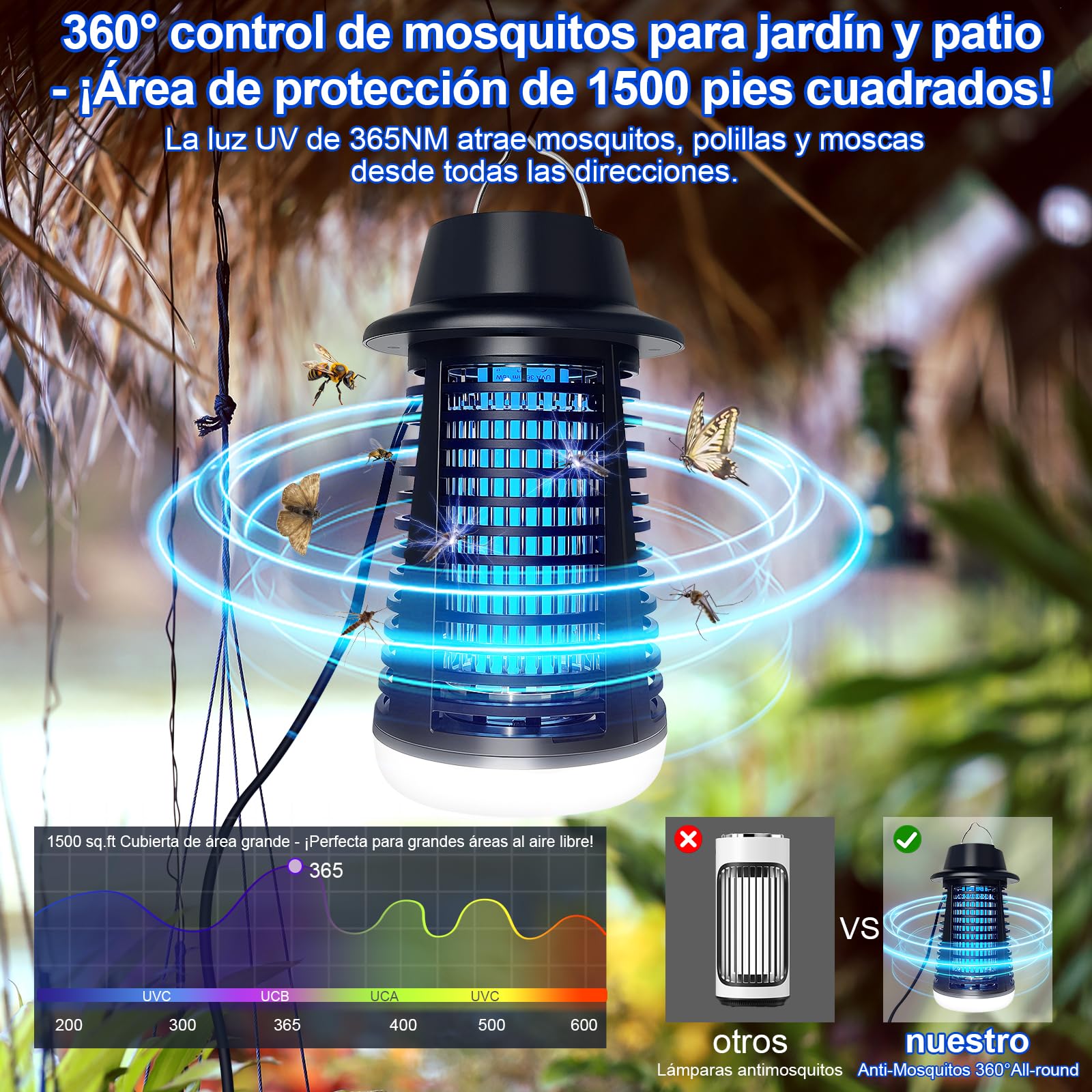 Lampara antimosquitos Exterior con LED, Mata Mosquitos electrico 4200V+15W UV, No tóxico e Inodoro, IPX4, Atrapa eficazmente Mosquitos, Moscas y Polilla