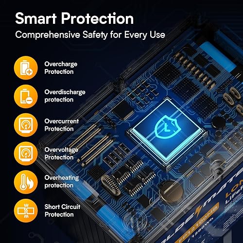 Miniatura 4 de GOLDENMATE Batería Bluetooth LiFePO4 de 12 V 100 Ah Grupo 24, batería de litio de ciclo profundo, BMS de 100 A integrado, hasta 15000 ciclos,
