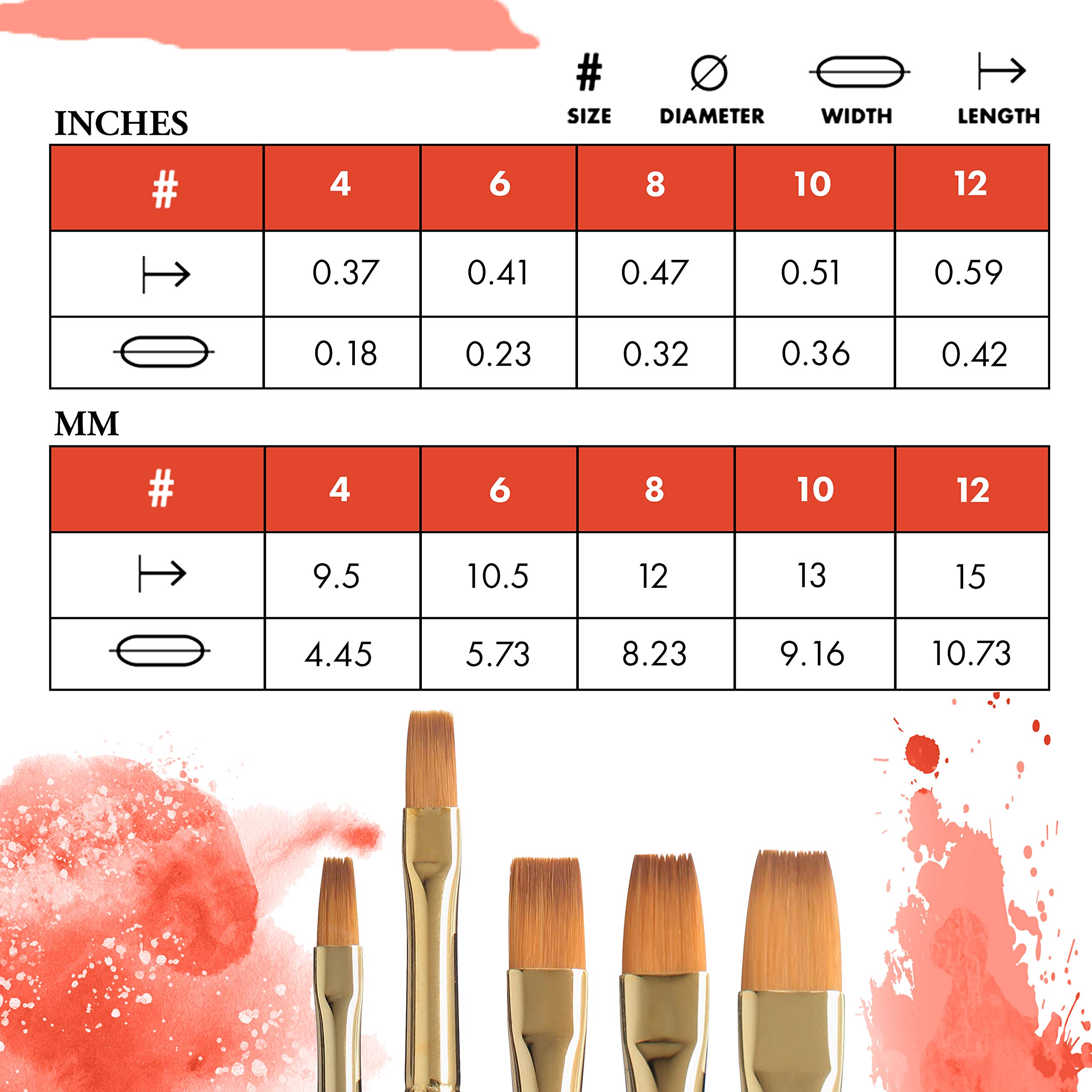 Simply Simmons Oil and Acrylic Brush Bristle Flat LH 2