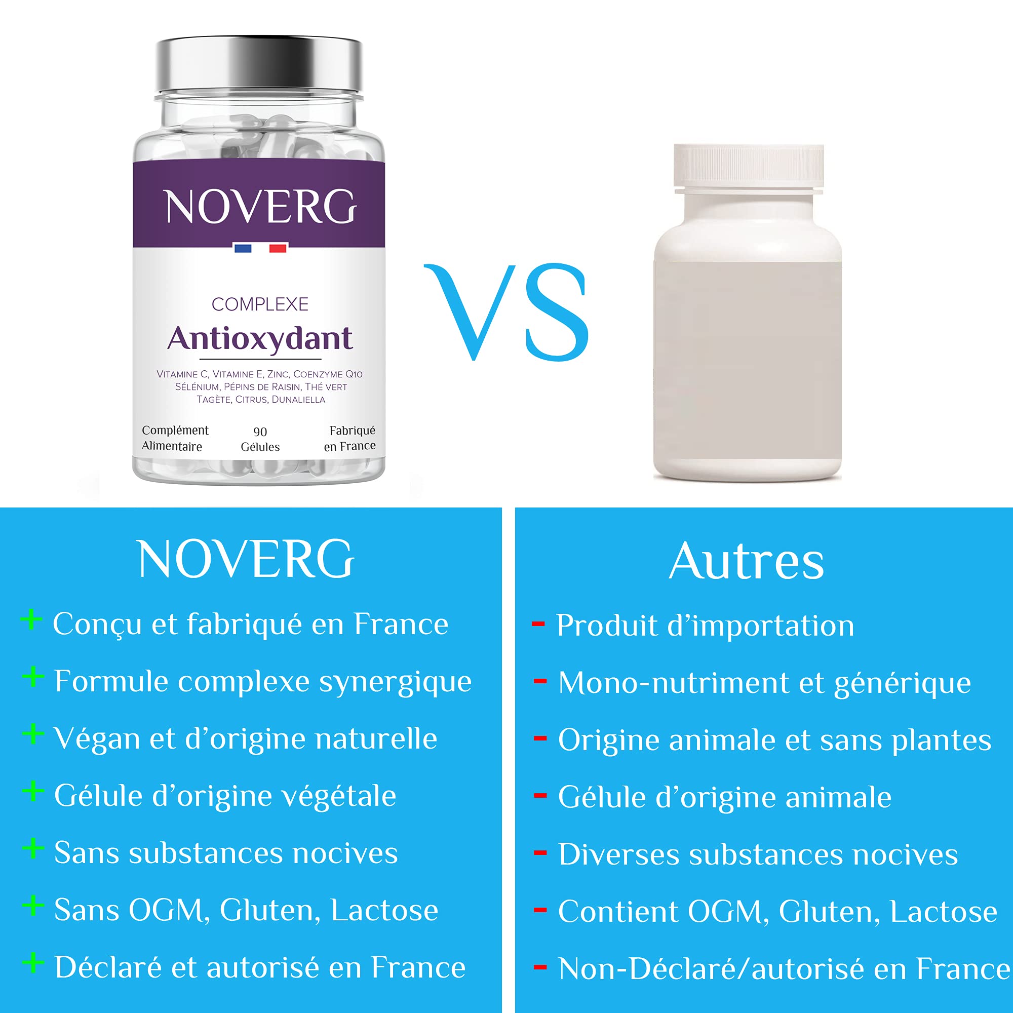 Antioxydant | Anti-Age Puissant + Belle Peau + Booster de Collagène | Vitamines C & E, Zinc, CoEnzyme Q10, Sélénium, Pépins de raisin | Vegan | 90 Gélules | Cure de 45 jours | Fabriqué en France