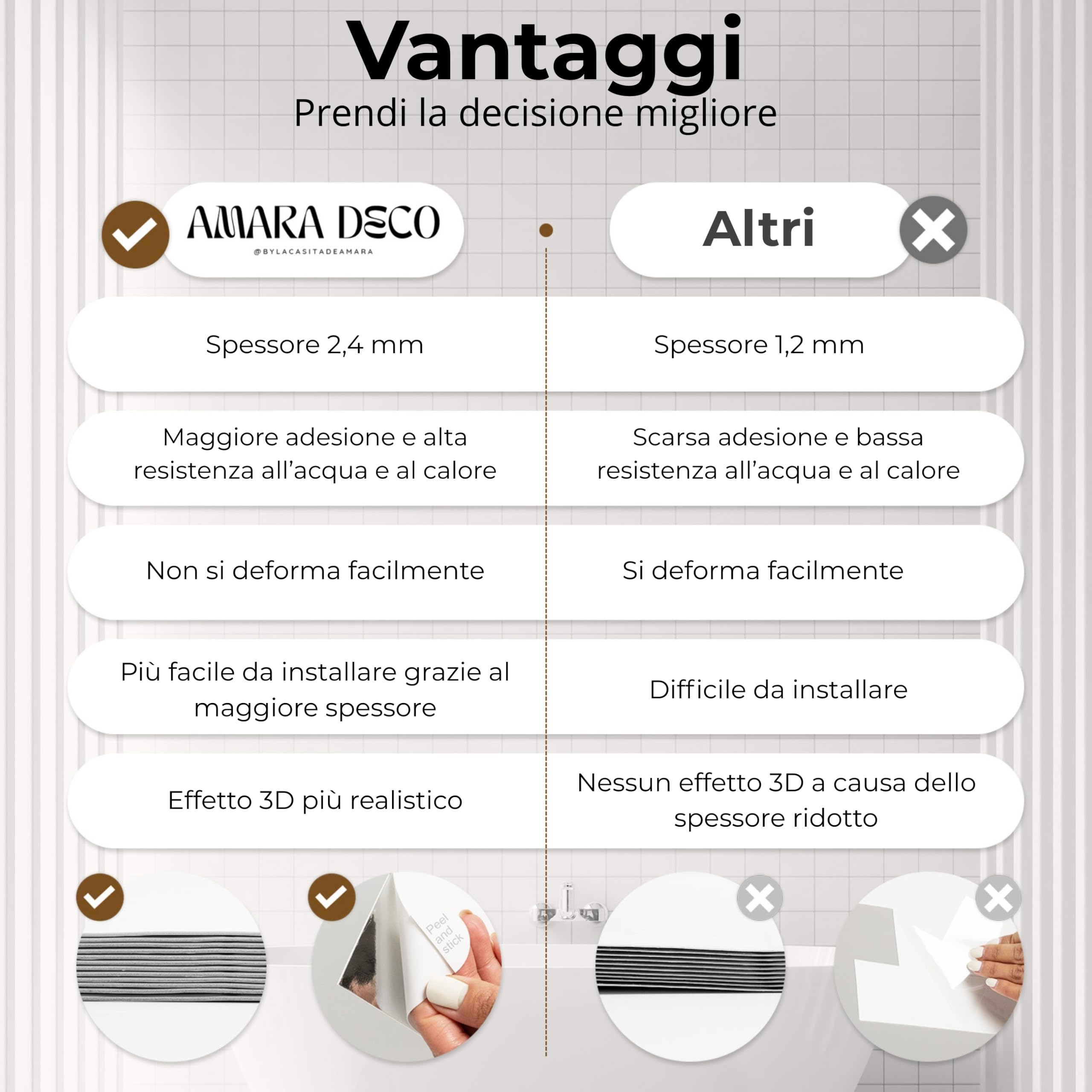 AMARA DECO – 20 Piastrelle Adesive Cucina e Bagno 30x30cm. Mattonelle Adesive da Parete con Effetto Piastrelle 3D, Impermeabili, Resistenti al Calore e Facili da Pulire (Quadrati) (20, Bianco e Nero)